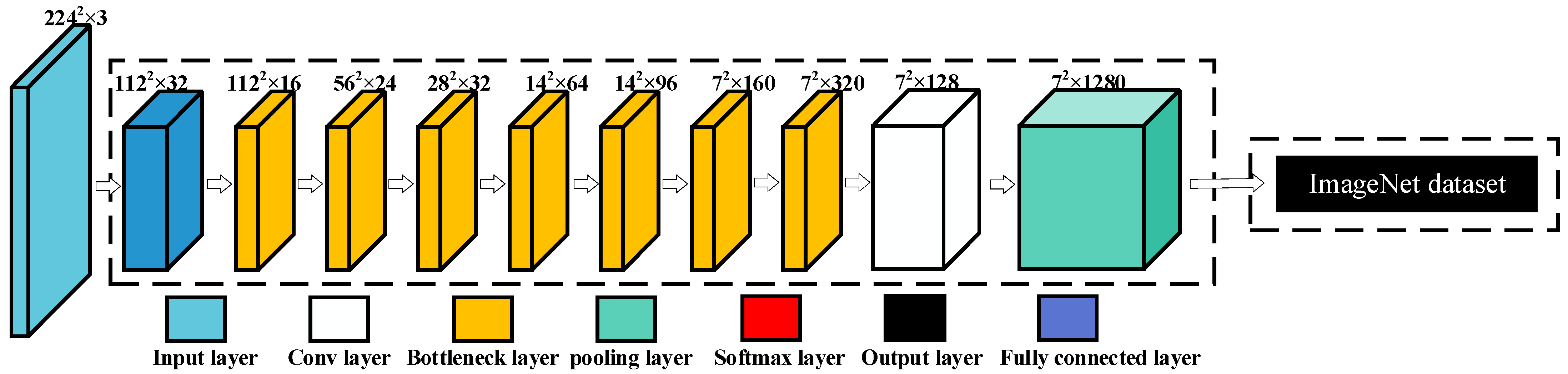 Applsci 12 10918 g005 Applsci 12 10918 g005