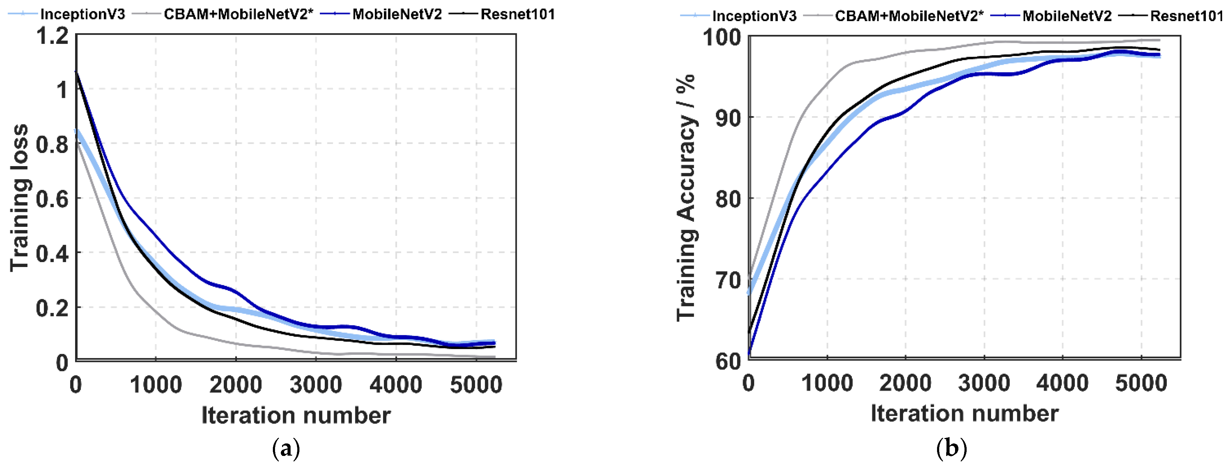 Applsci 12 10918 g007 Applsci 12 10918 g007