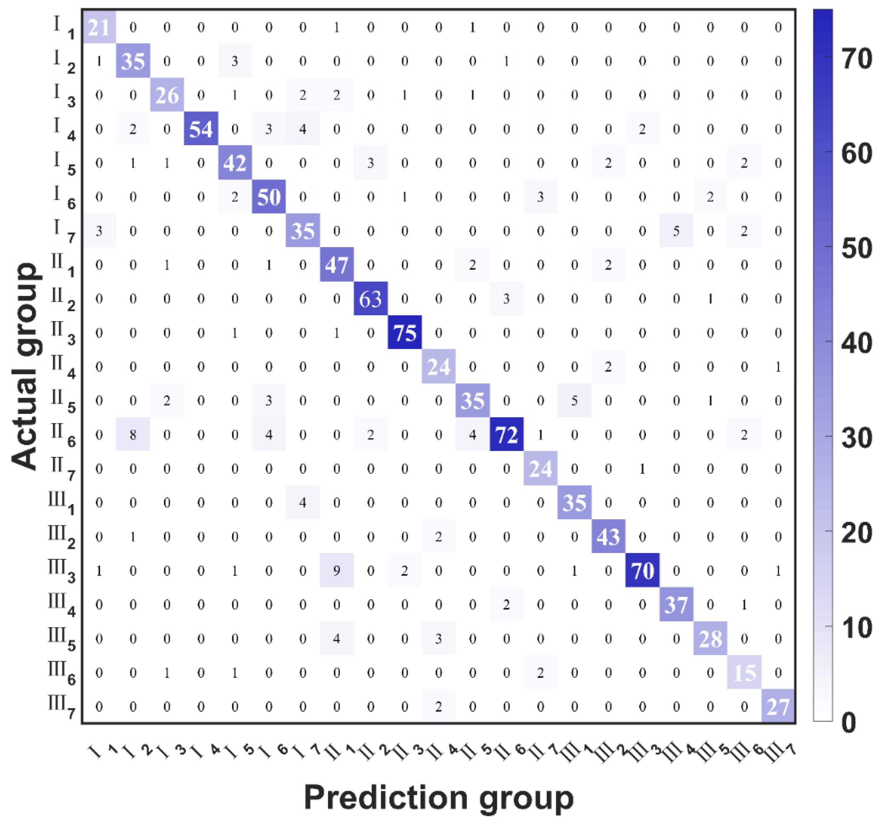 Applsci 12 10918 g009 Applsci 12 10918 g009