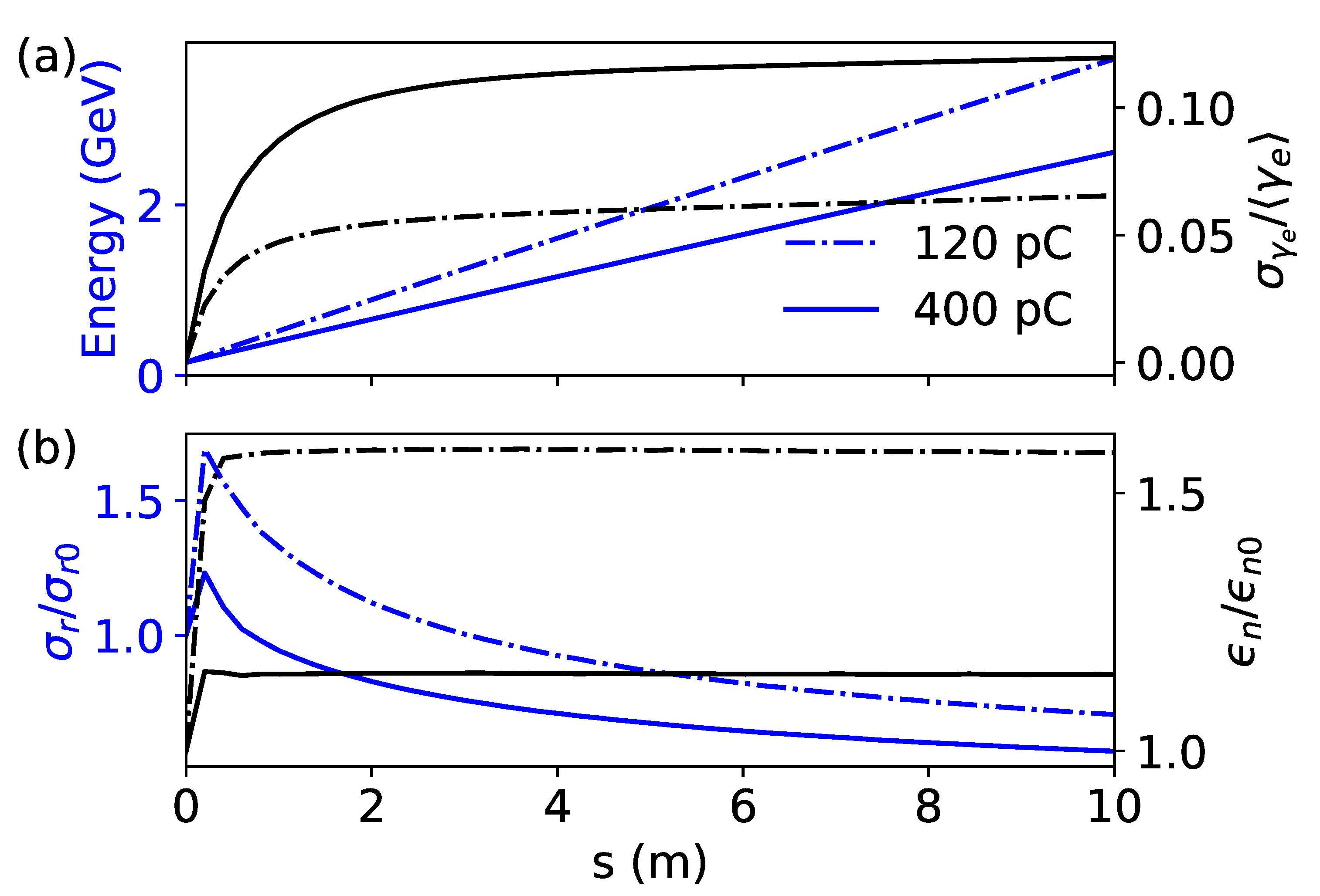 Applsci 12 10919 g003
