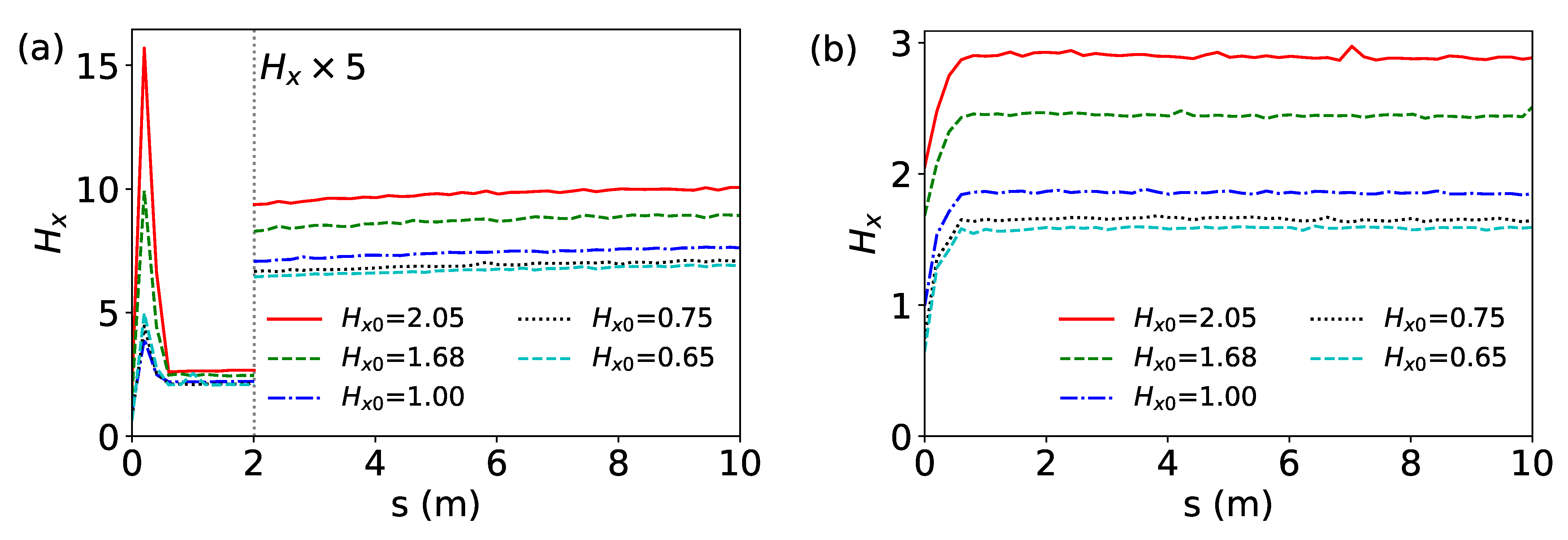 Applsci 12 10919 g006a