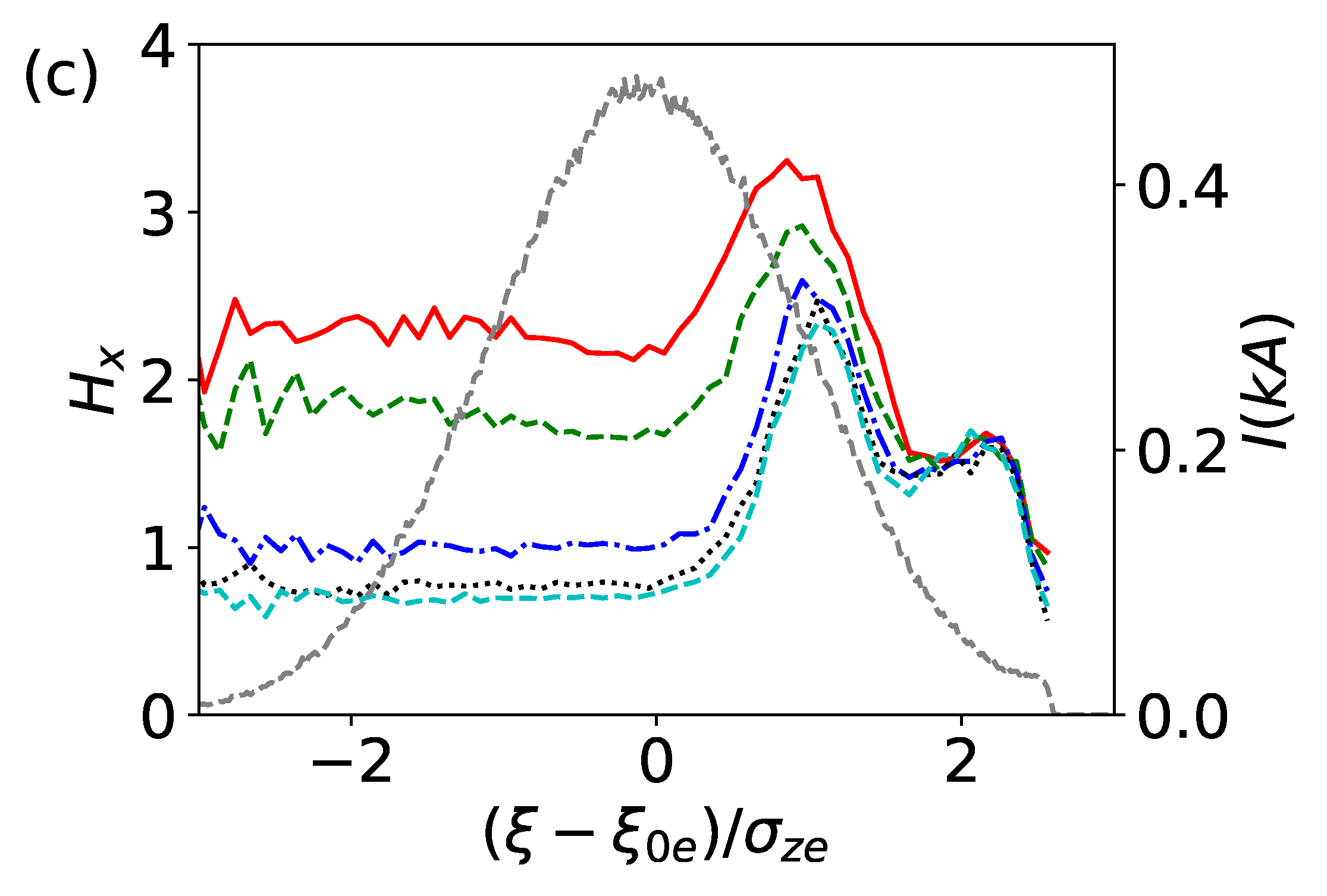 Applsci 12 10919 g006b