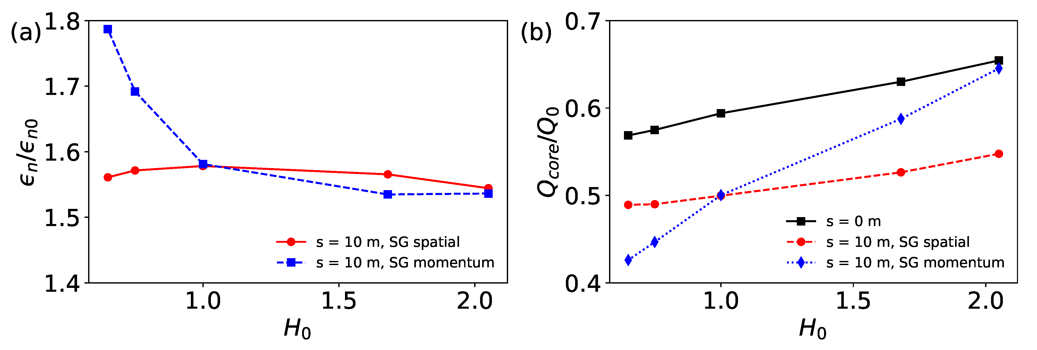 Applsci 12 10919 g008