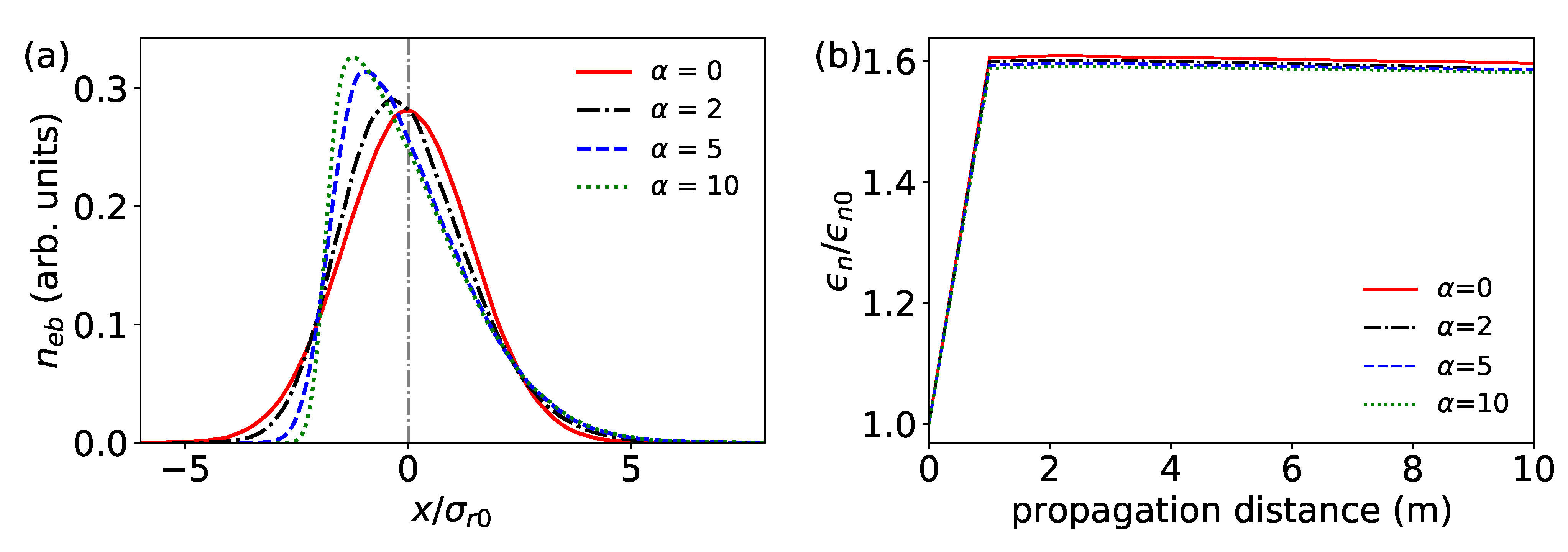 Applsci 12 10919 g009a