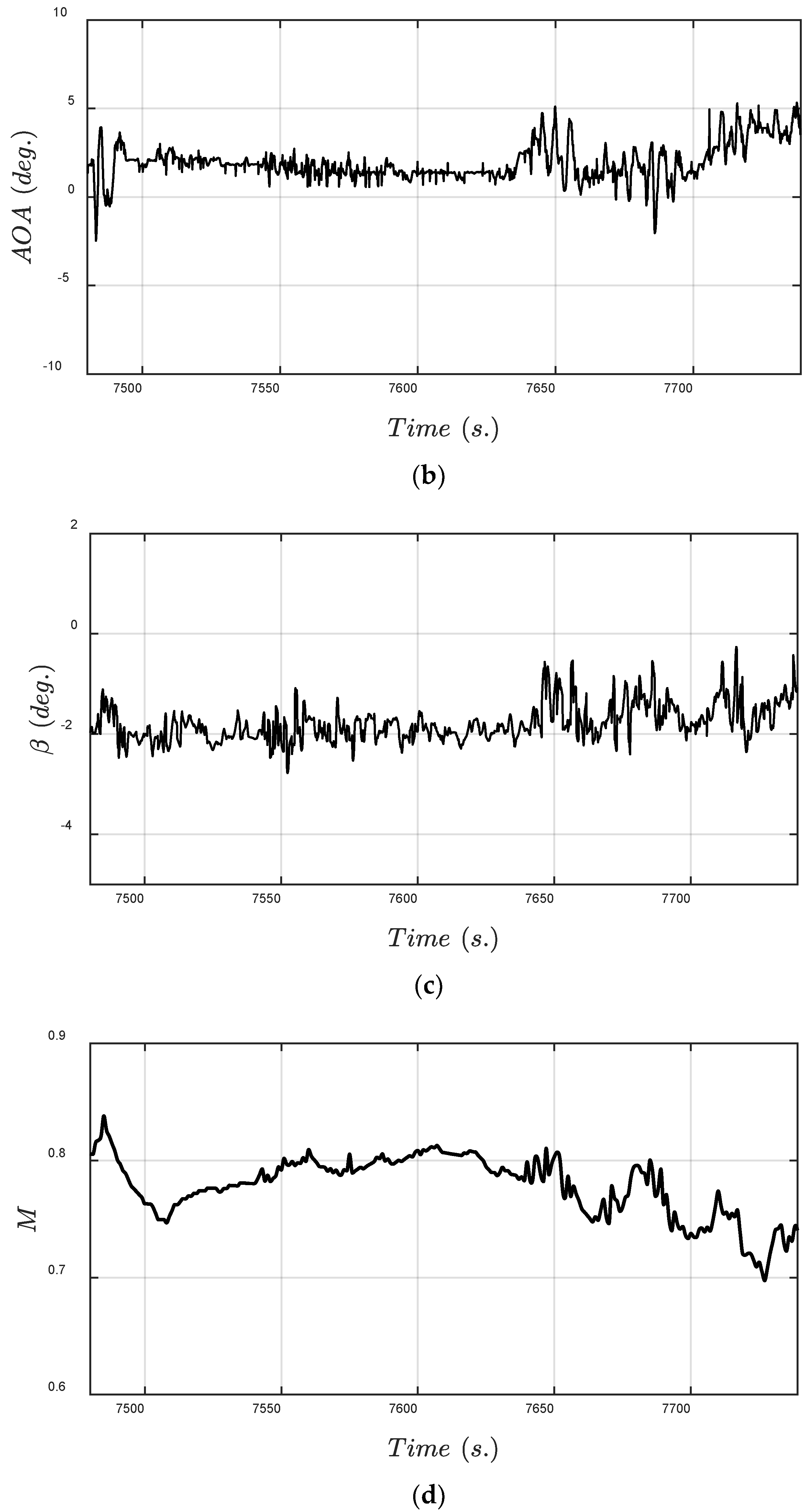 Applsci 12 10920 g004b