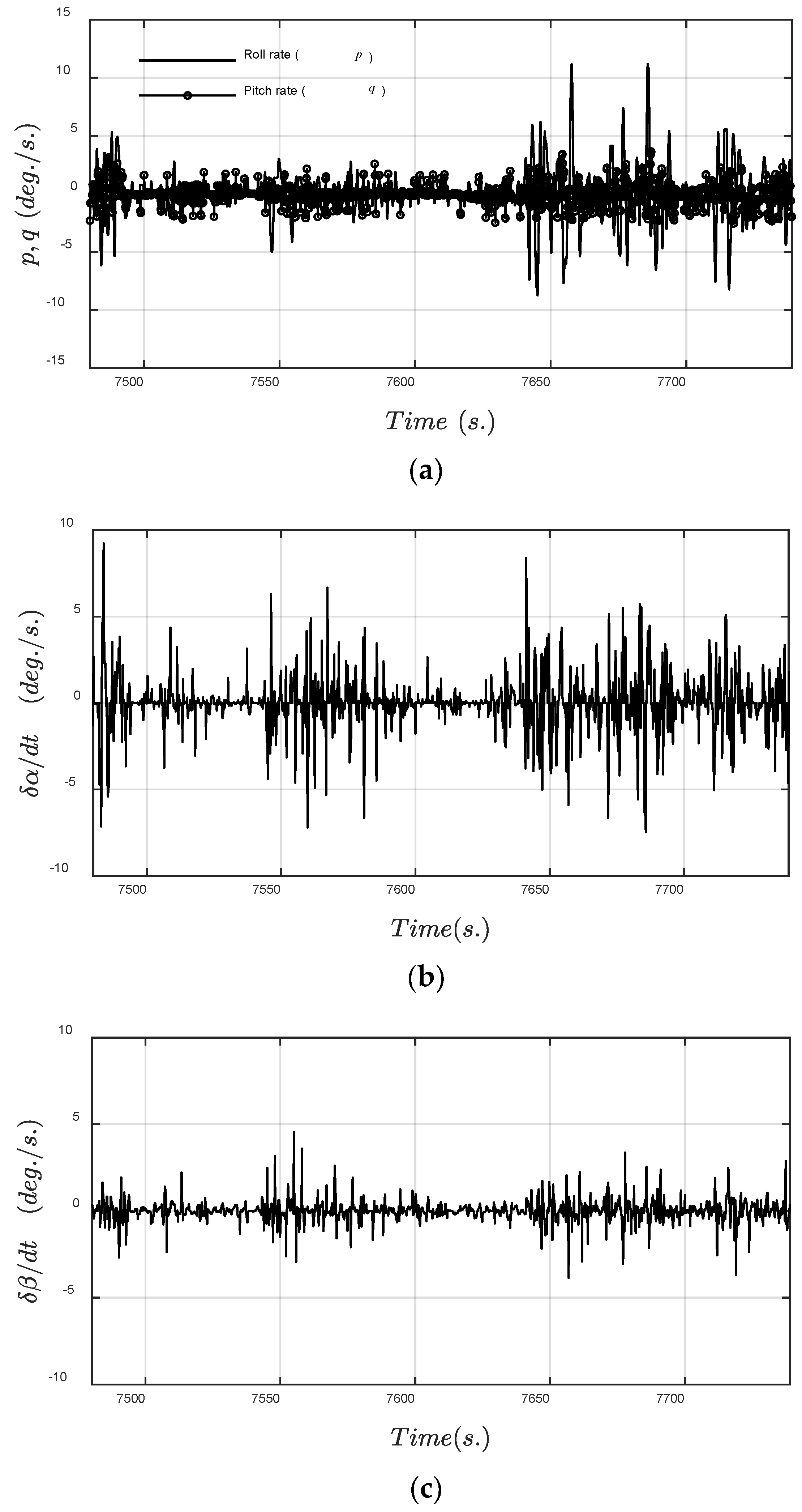 Applsci 12 10920 g005