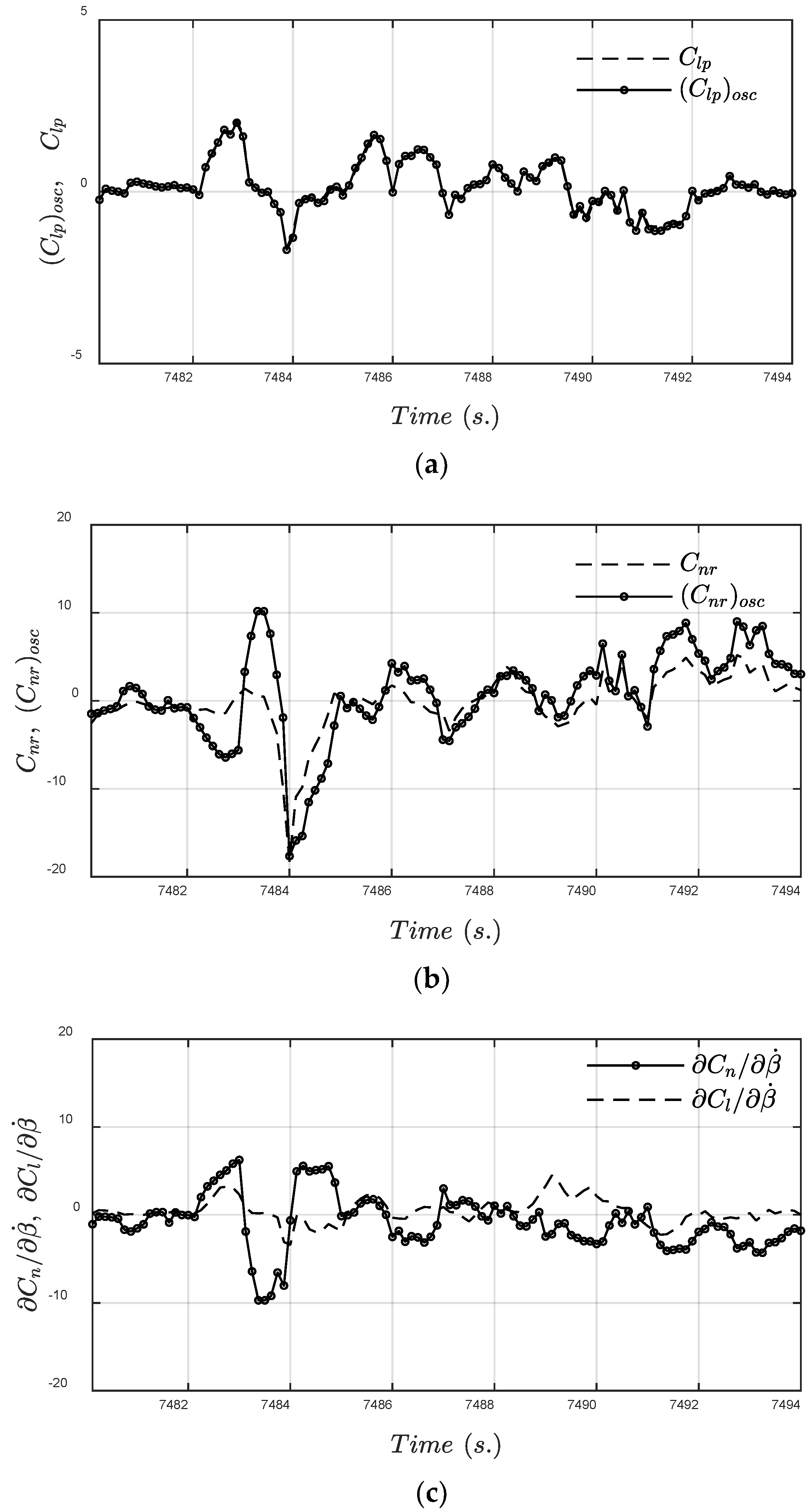 Applsci 12 10920 g007