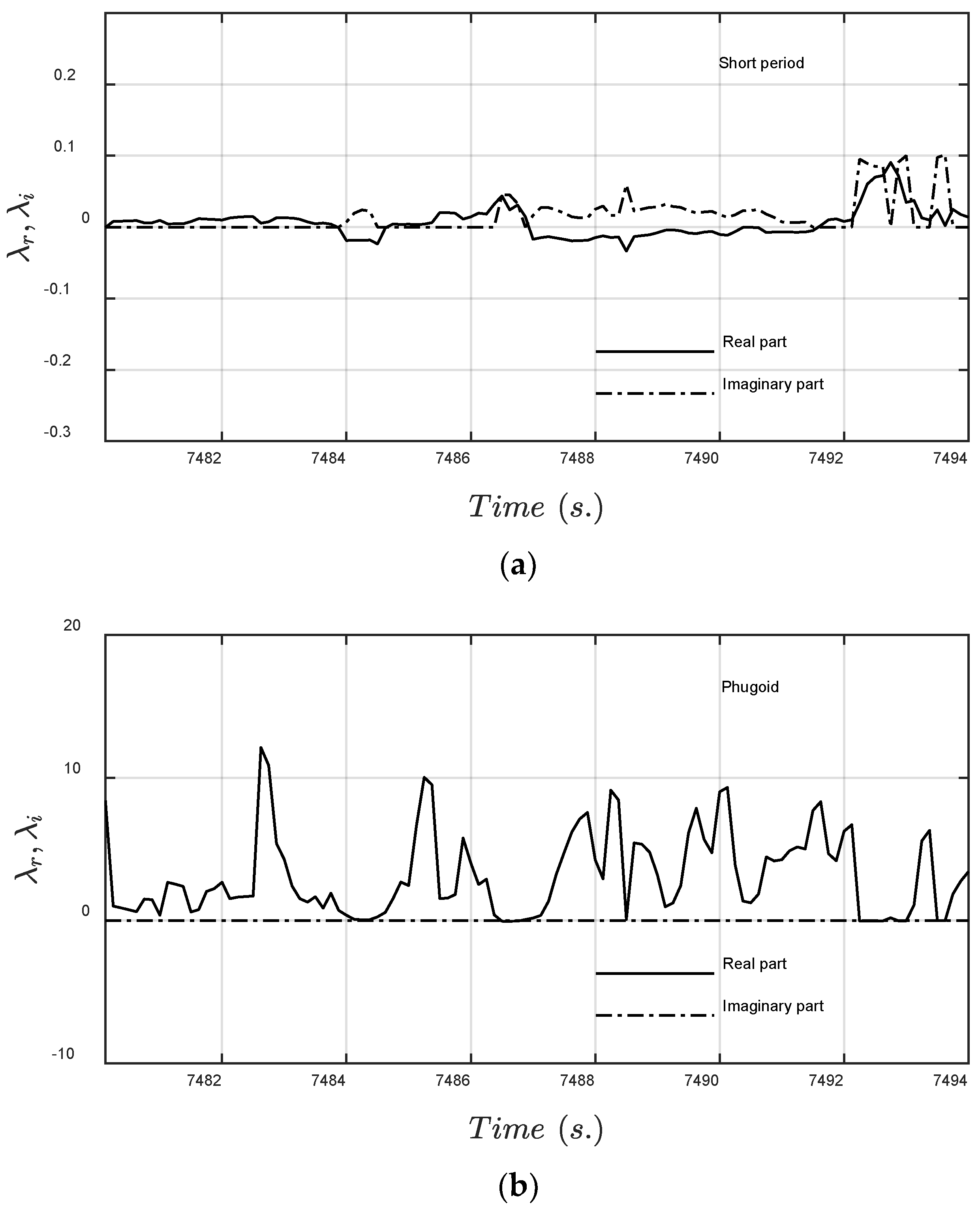 Applsci 12 10920 g008