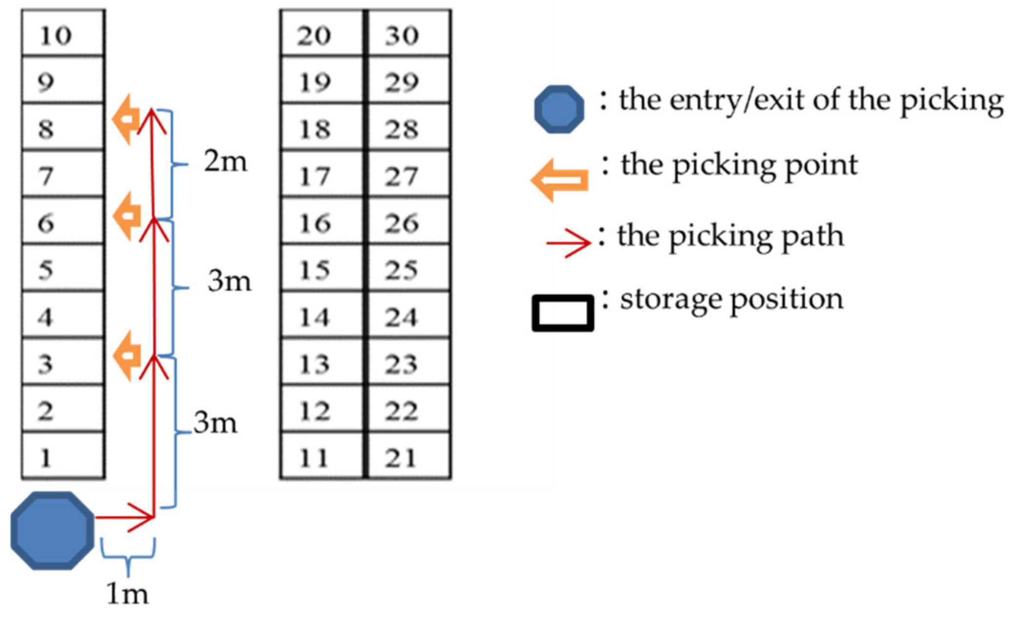 Applsci 12 10921 g001