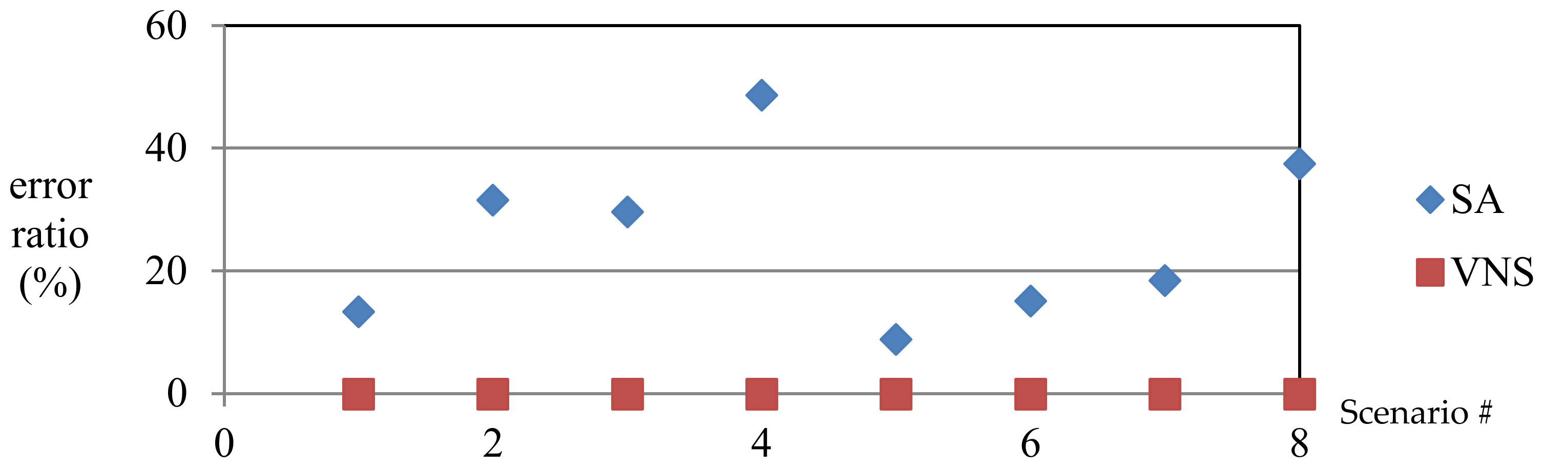 Applsci 12 10921 g006