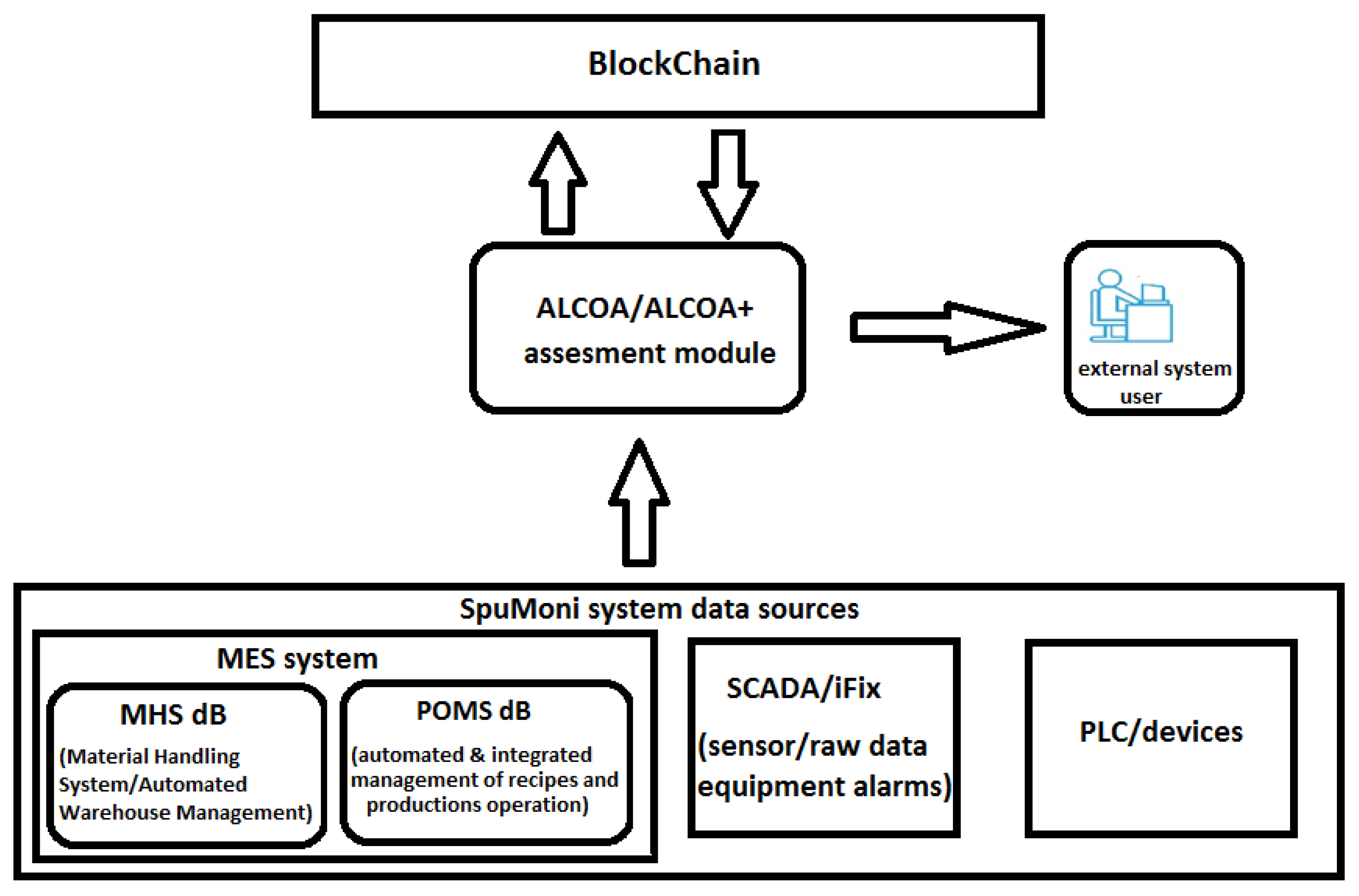 Applsci 12 10923 g001 Applsci 12 10923 g001