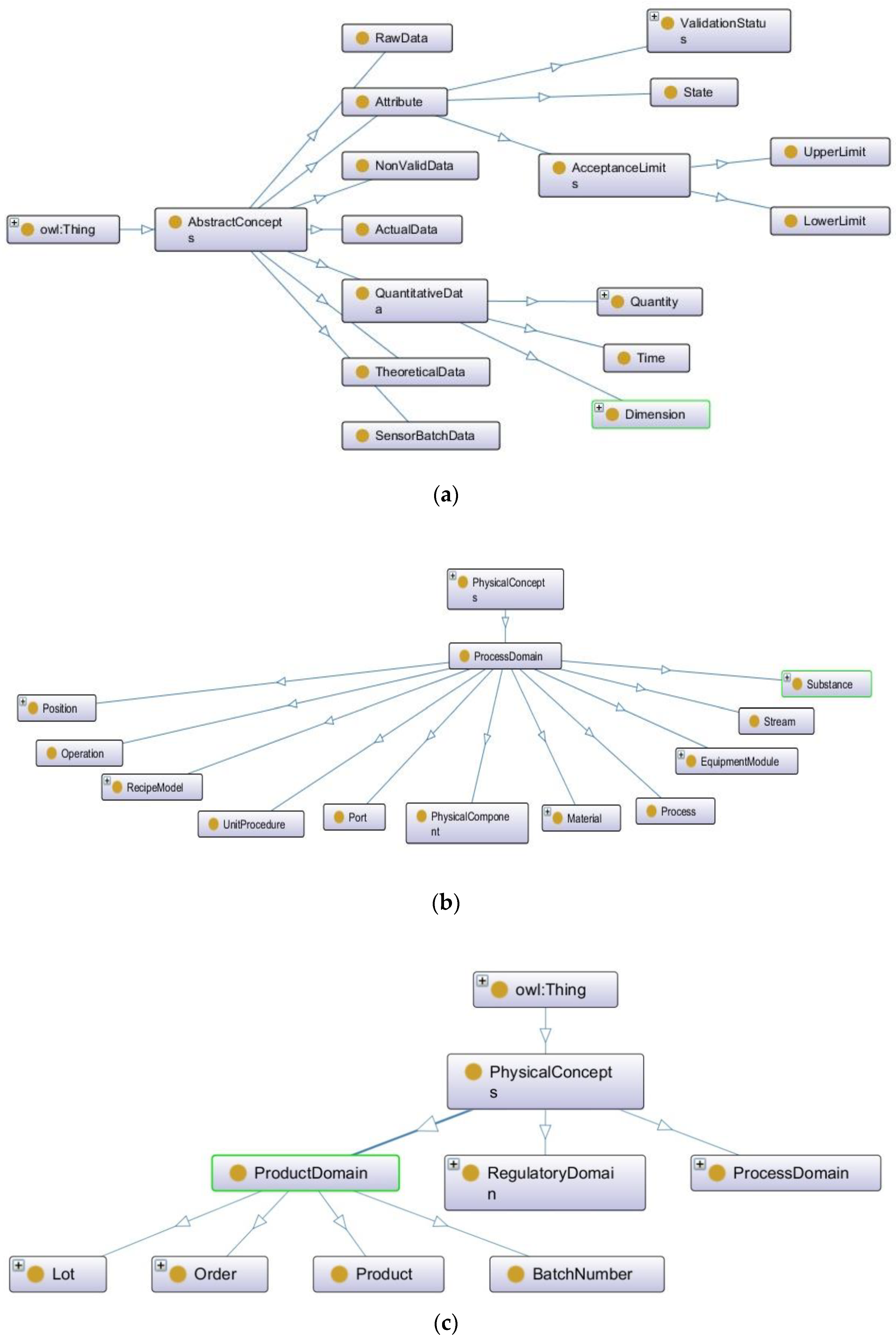 Applsci 12 10923 g002a Applsci 12 10923 g002a