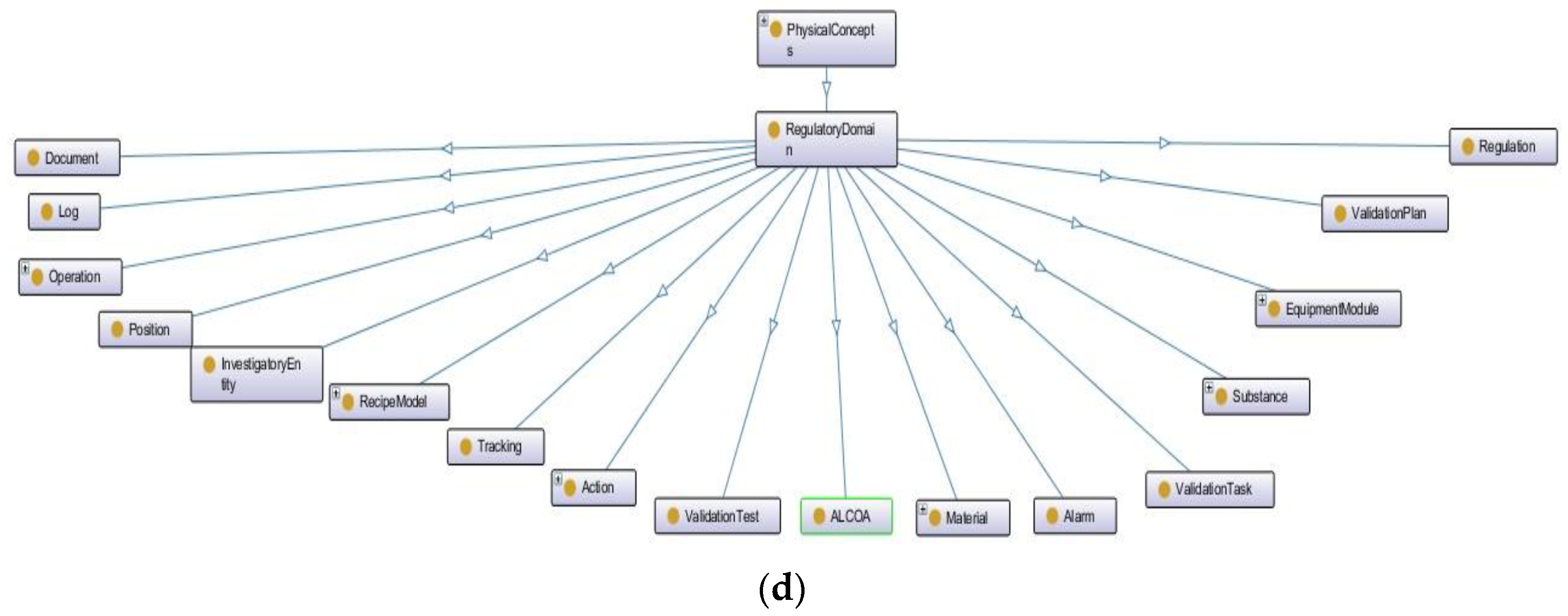 Applsci 12 10923 g002b Applsci 12 10923 g002b