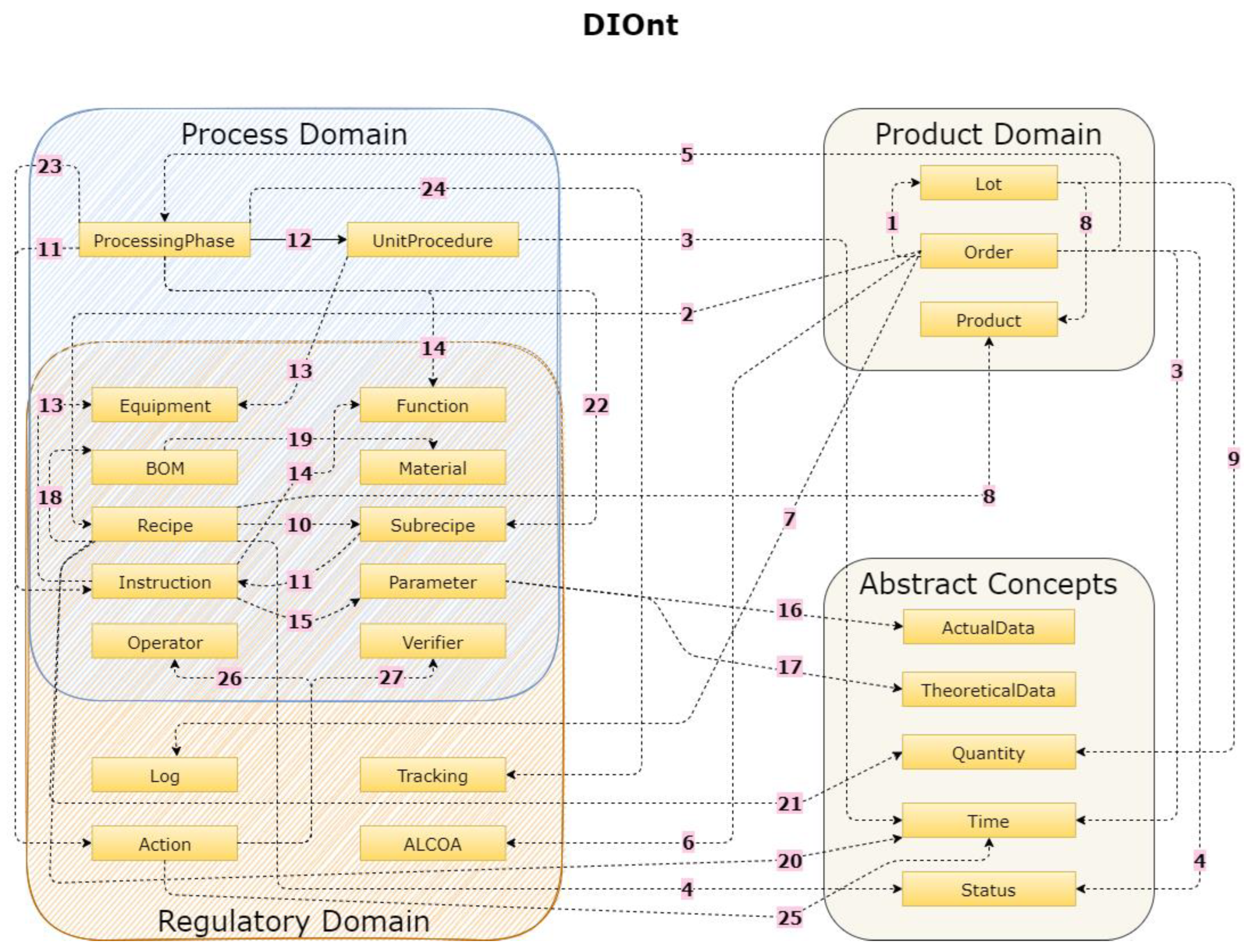Applsci 12 10923 g003 Applsci 12 10923 g003