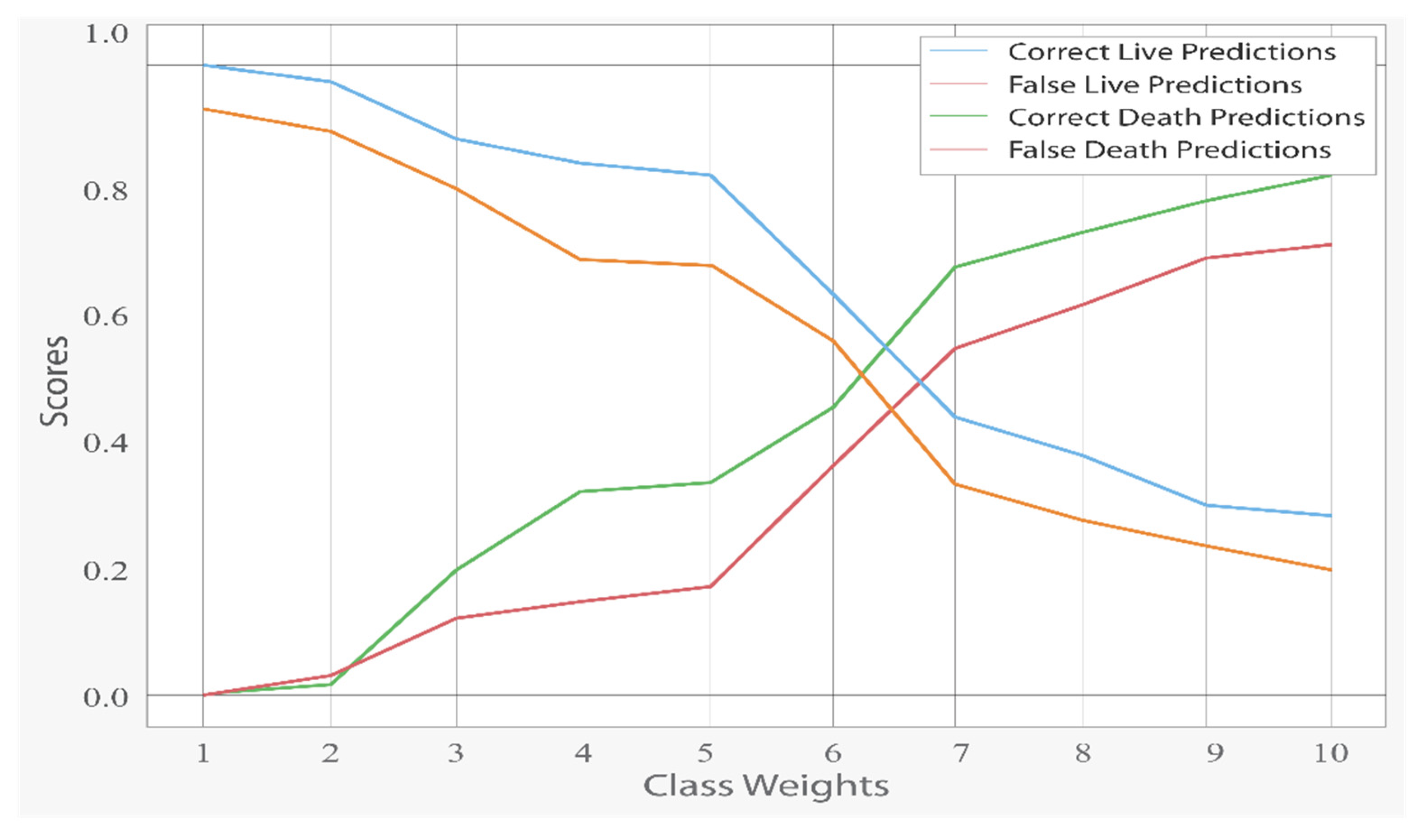 Applsci 12 10927 g003