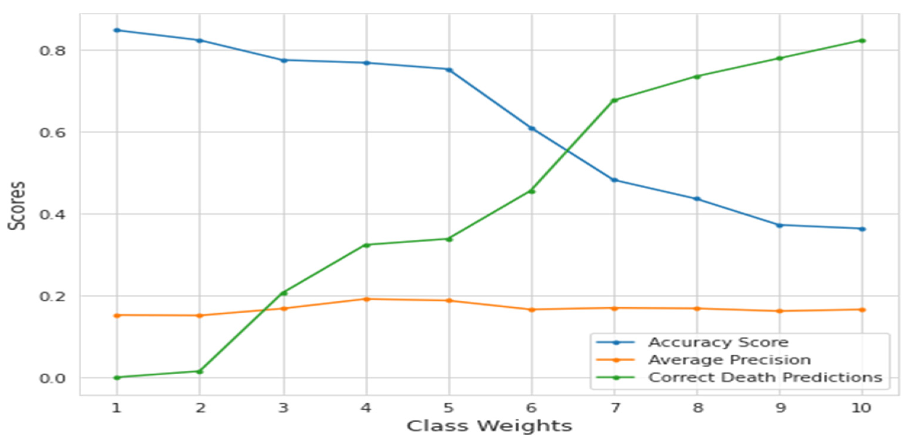 Applsci 12 10927 g004