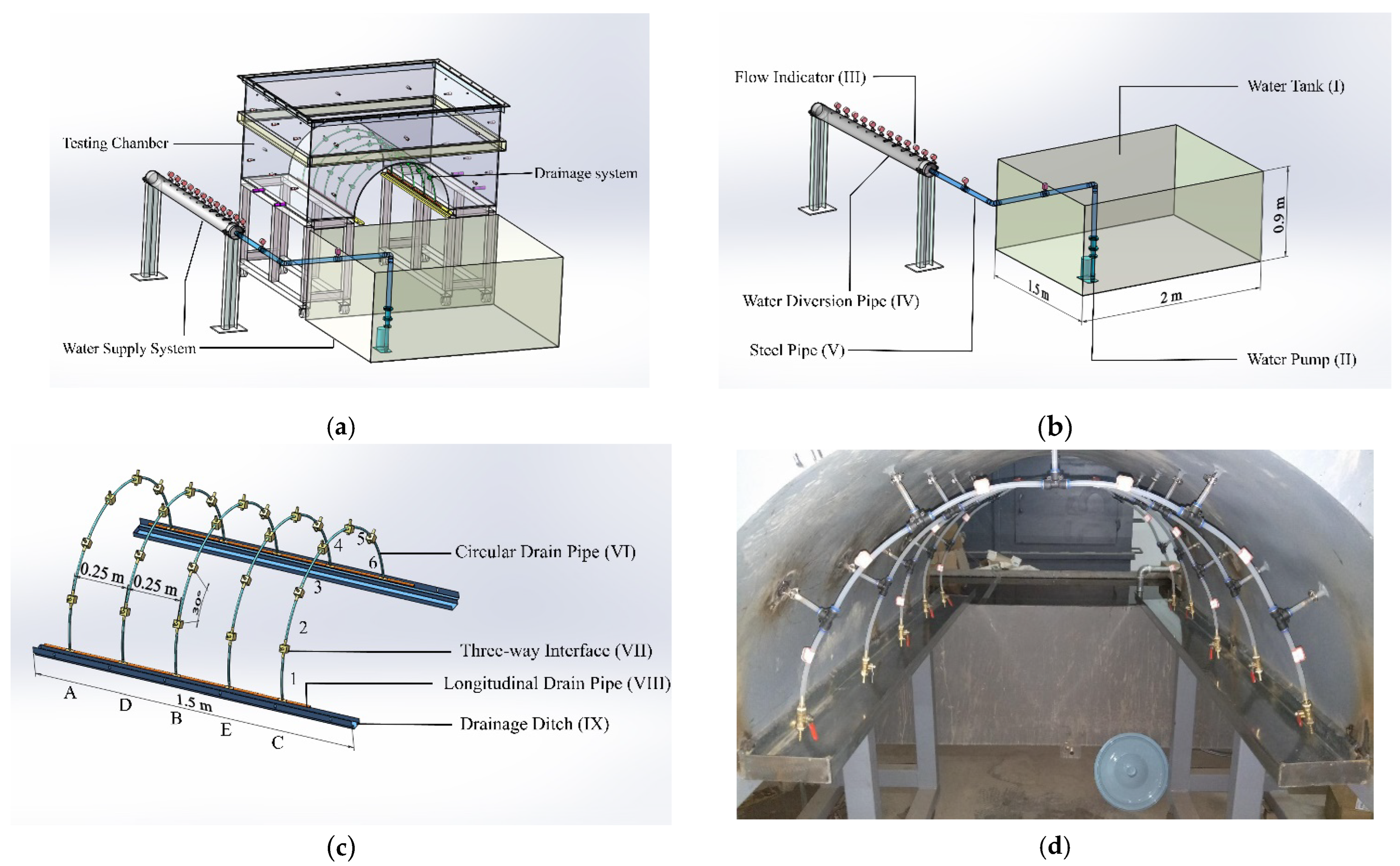 Applsci 12 10928 g001 Applsci 12 10928 g001