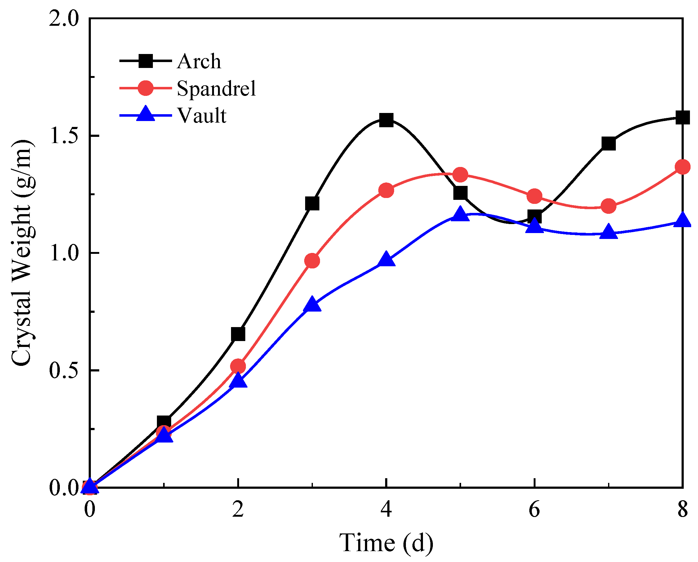 Applsci 12 10928 g010 Applsci 12 10928 g010