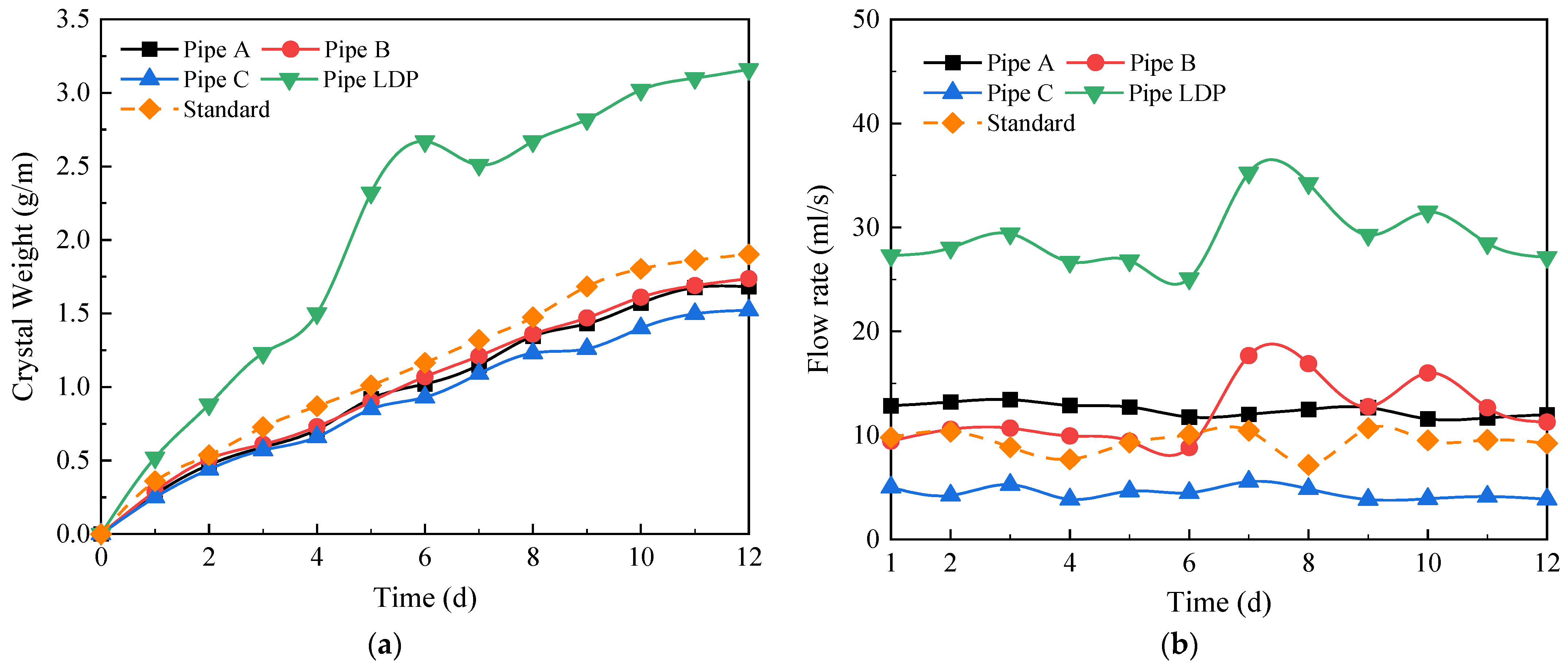 Applsci 12 10928 g012 Applsci 12 10928 g012
