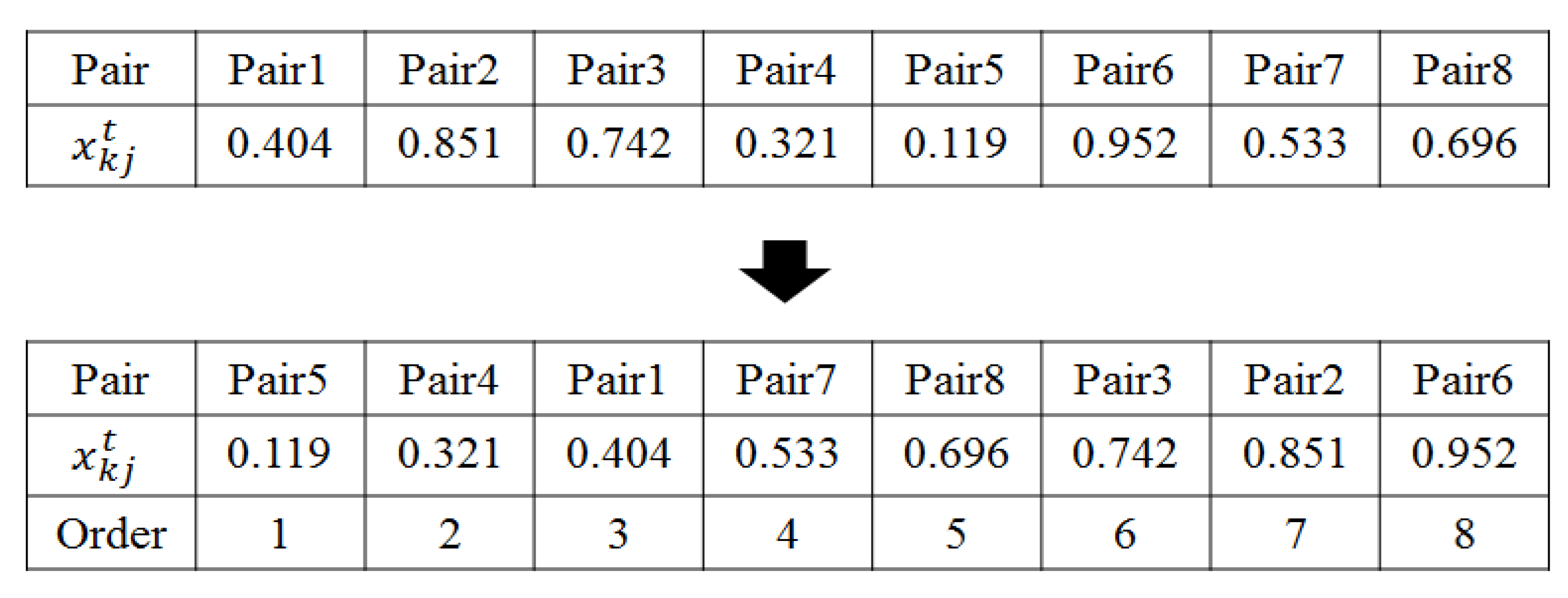 Applsci 12 10931 g002