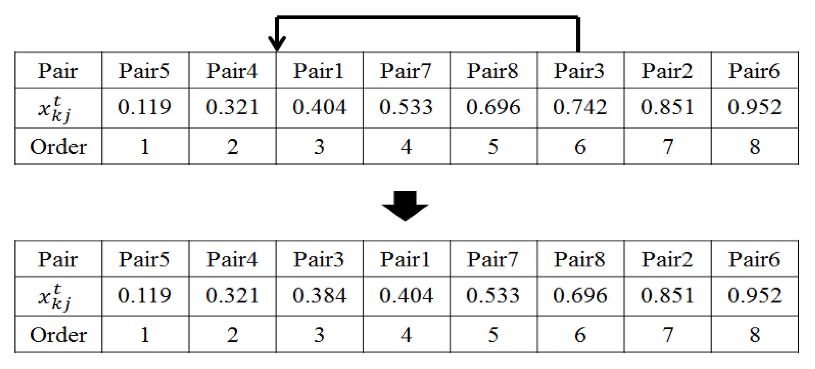Applsci 12 10931 g003