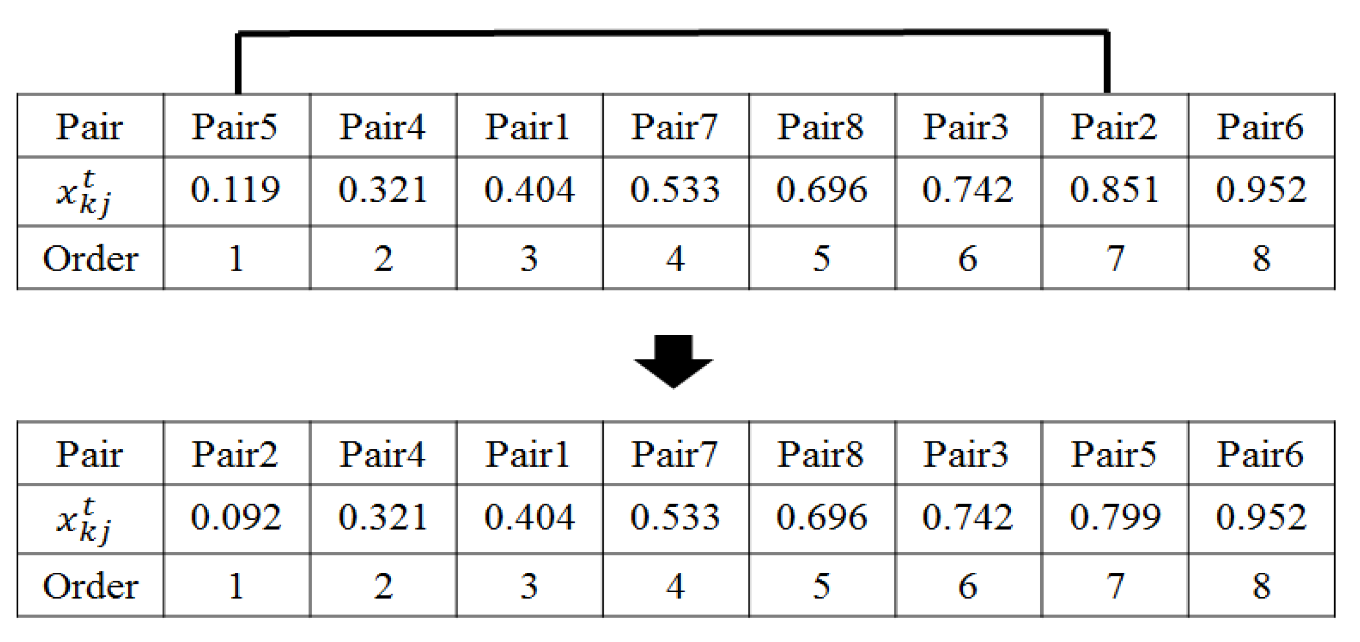 Applsci 12 10931 g004