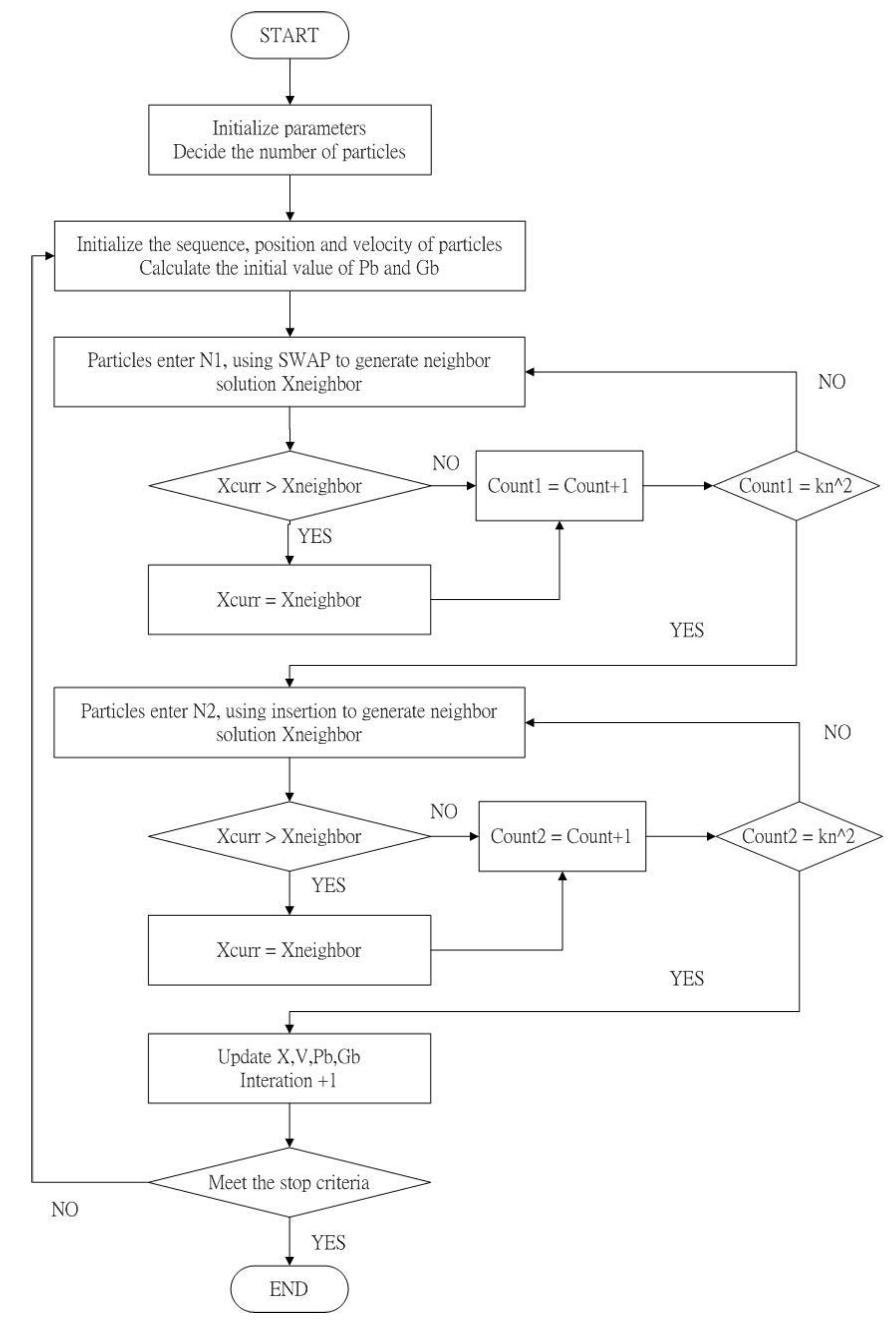 Applsci 12 10931 g005