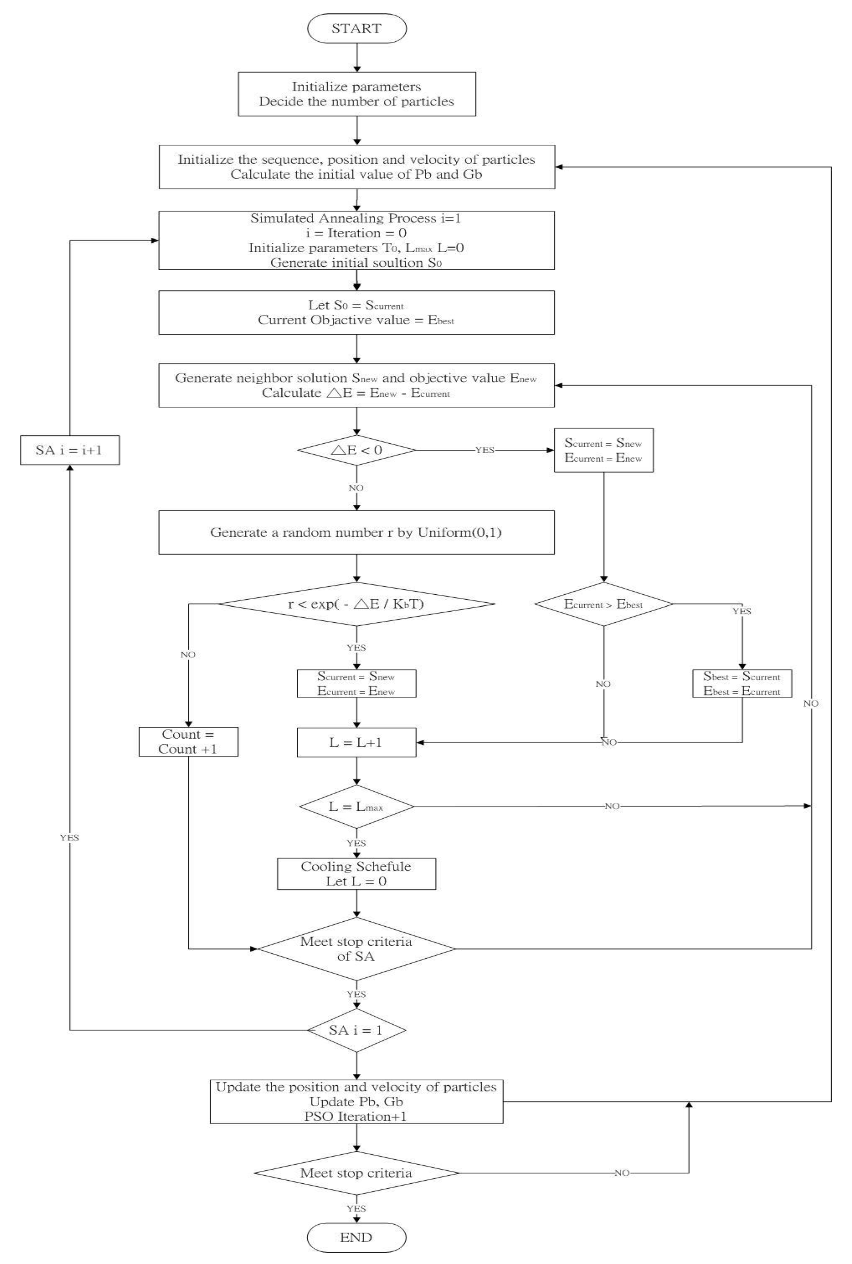 Applsci 12 10931 g007