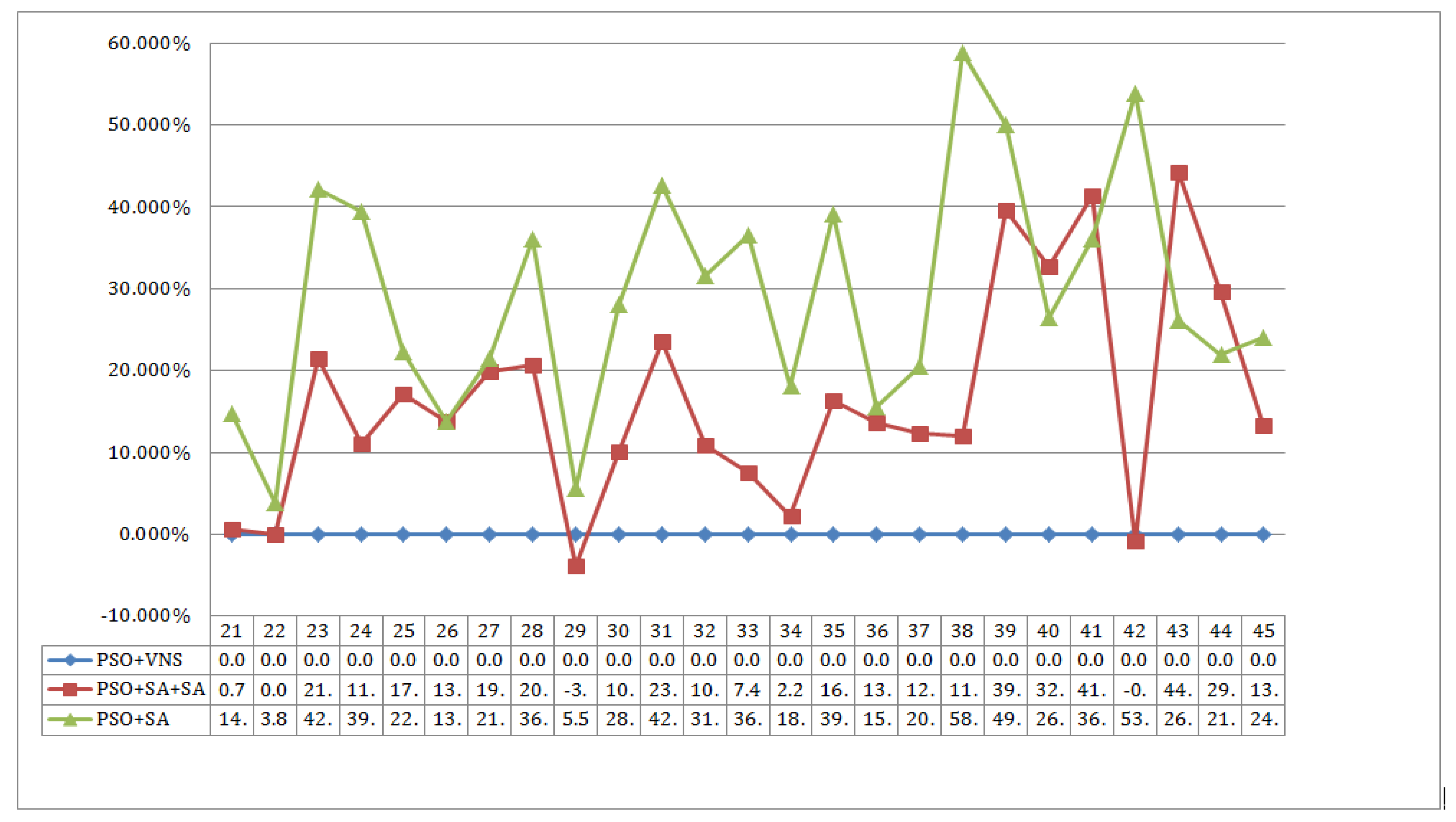 Applsci 12 10931 g009