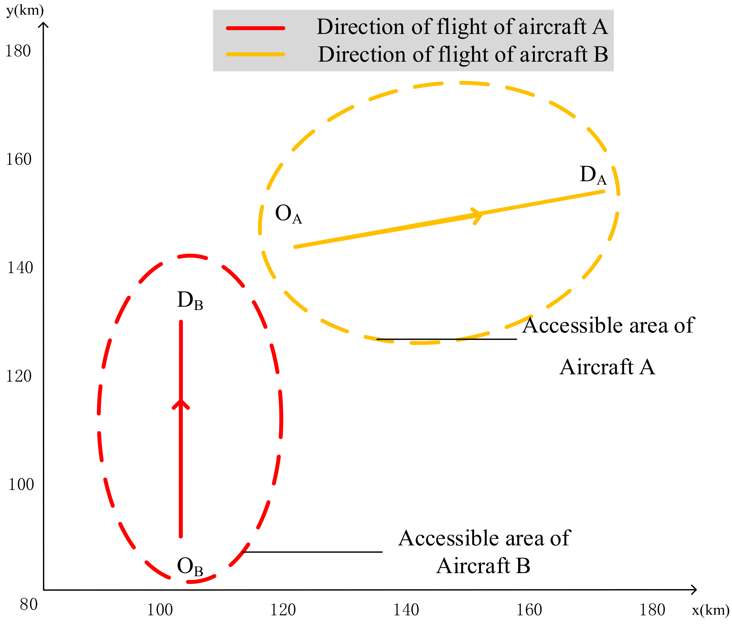 Applsci 12 10932 g005