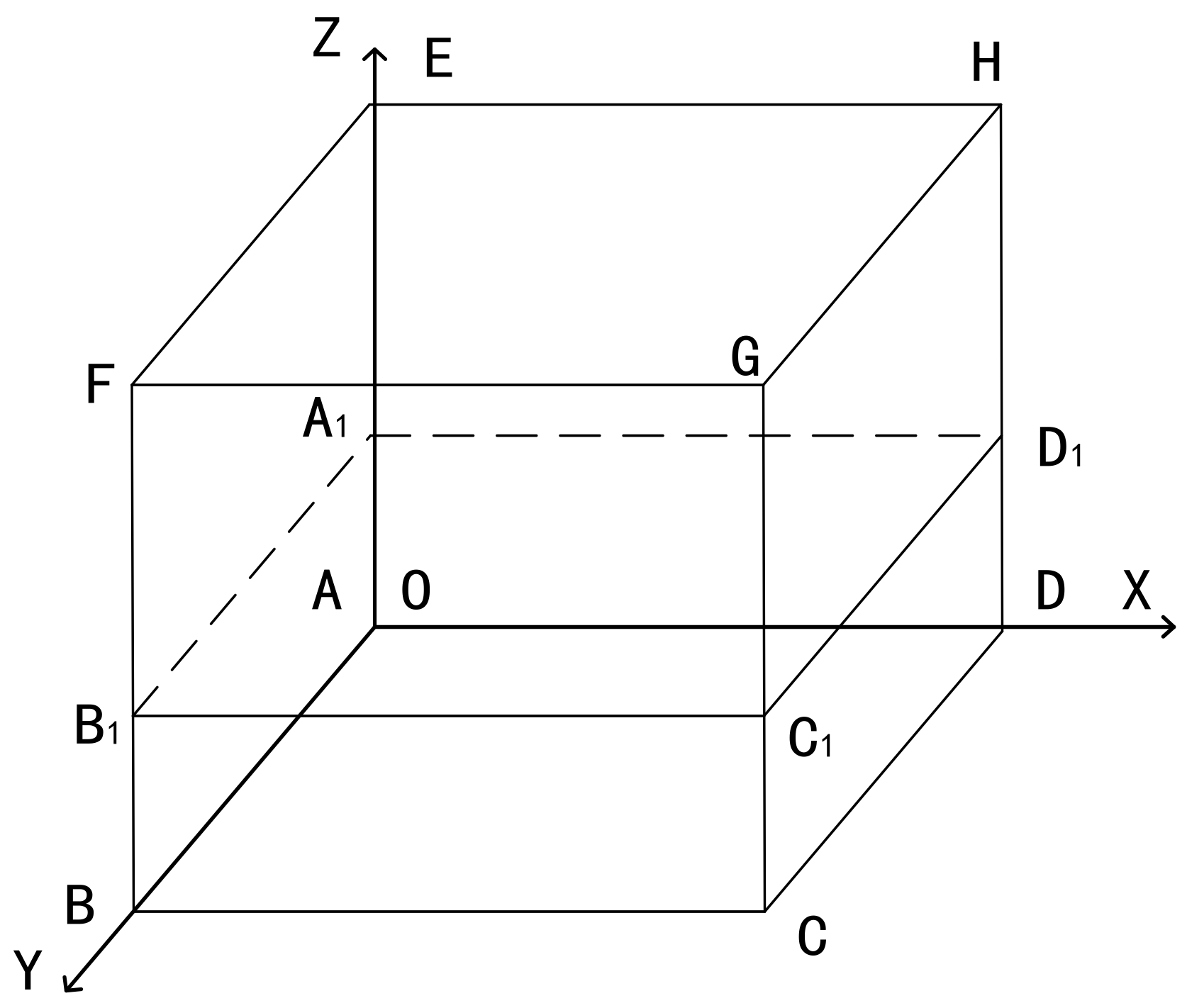 Applsci 12 10932 g007