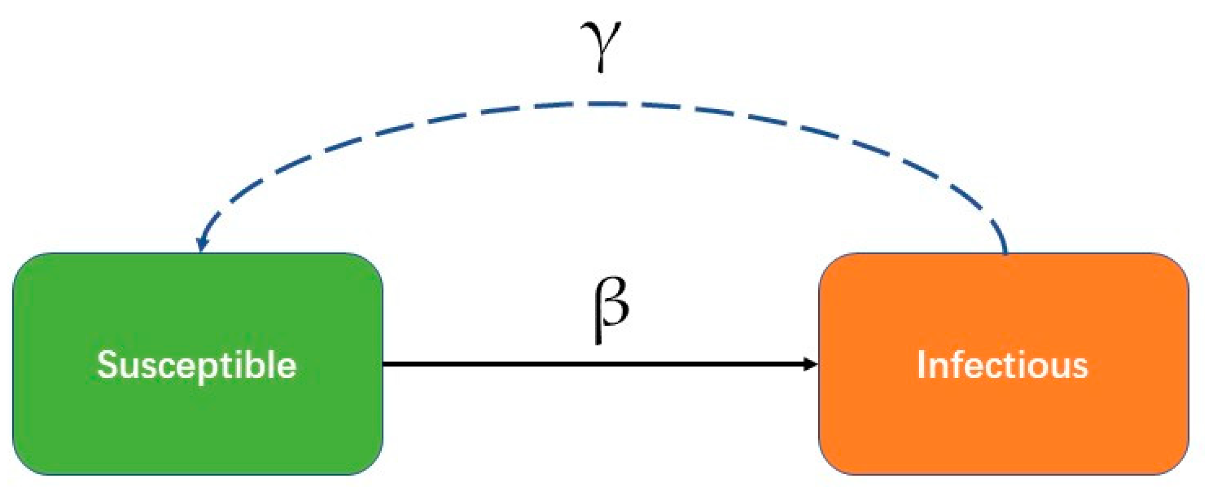 Applsci 12 10934 g002 Applsci 12 10934 g002