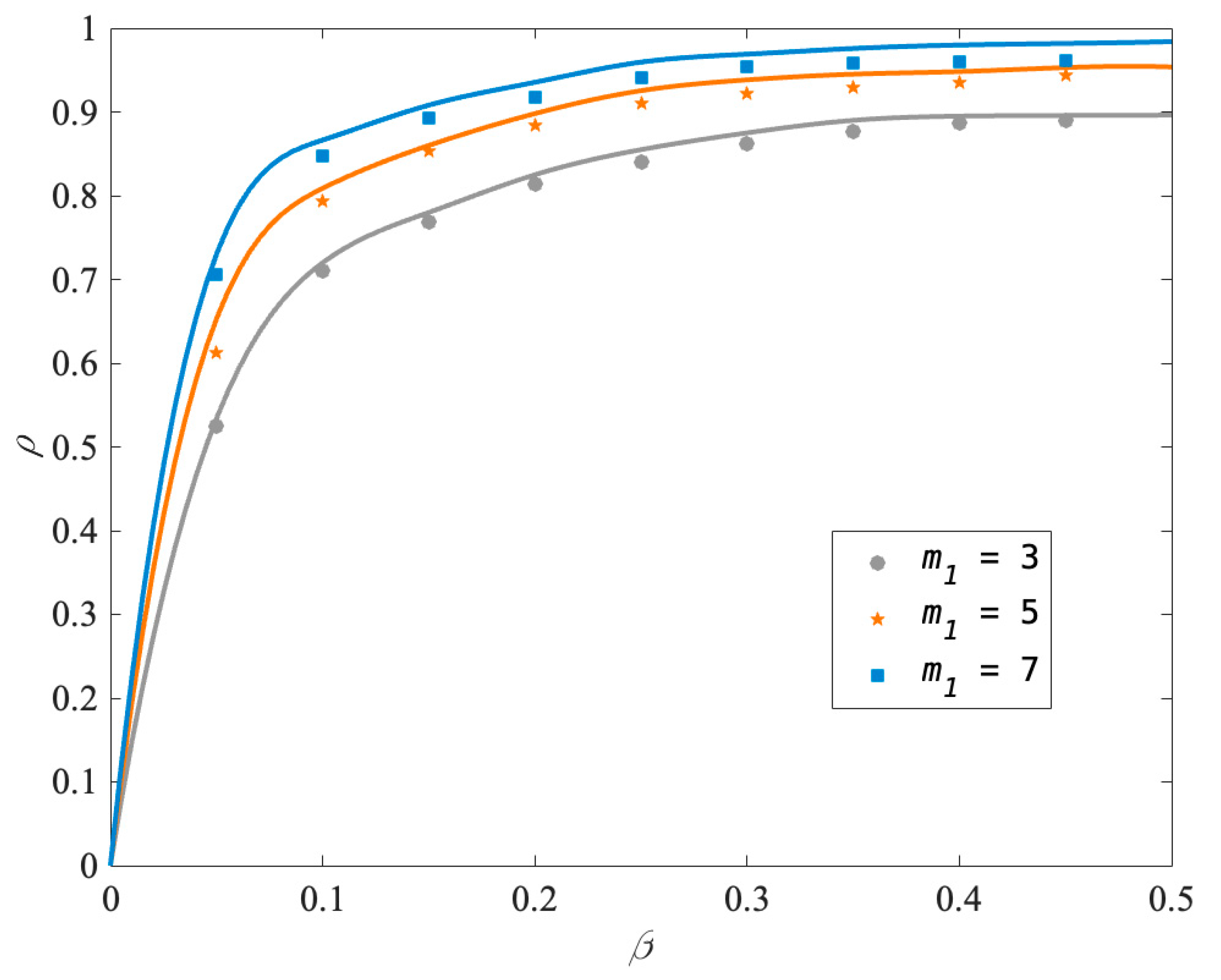 Applsci 12 10934 g004 Applsci 12 10934 g004