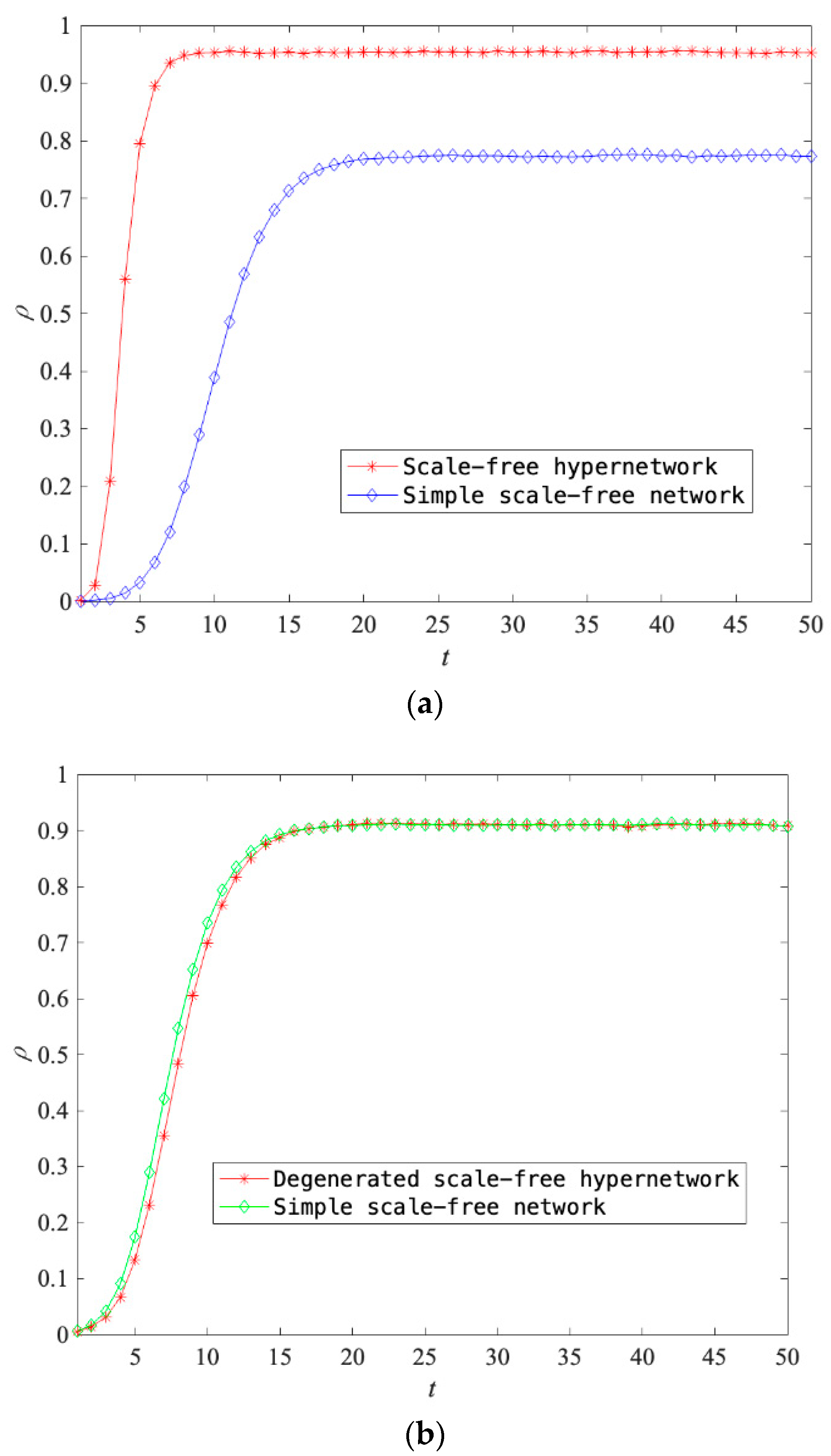 Applsci 12 10934 g005 Applsci 12 10934 g005