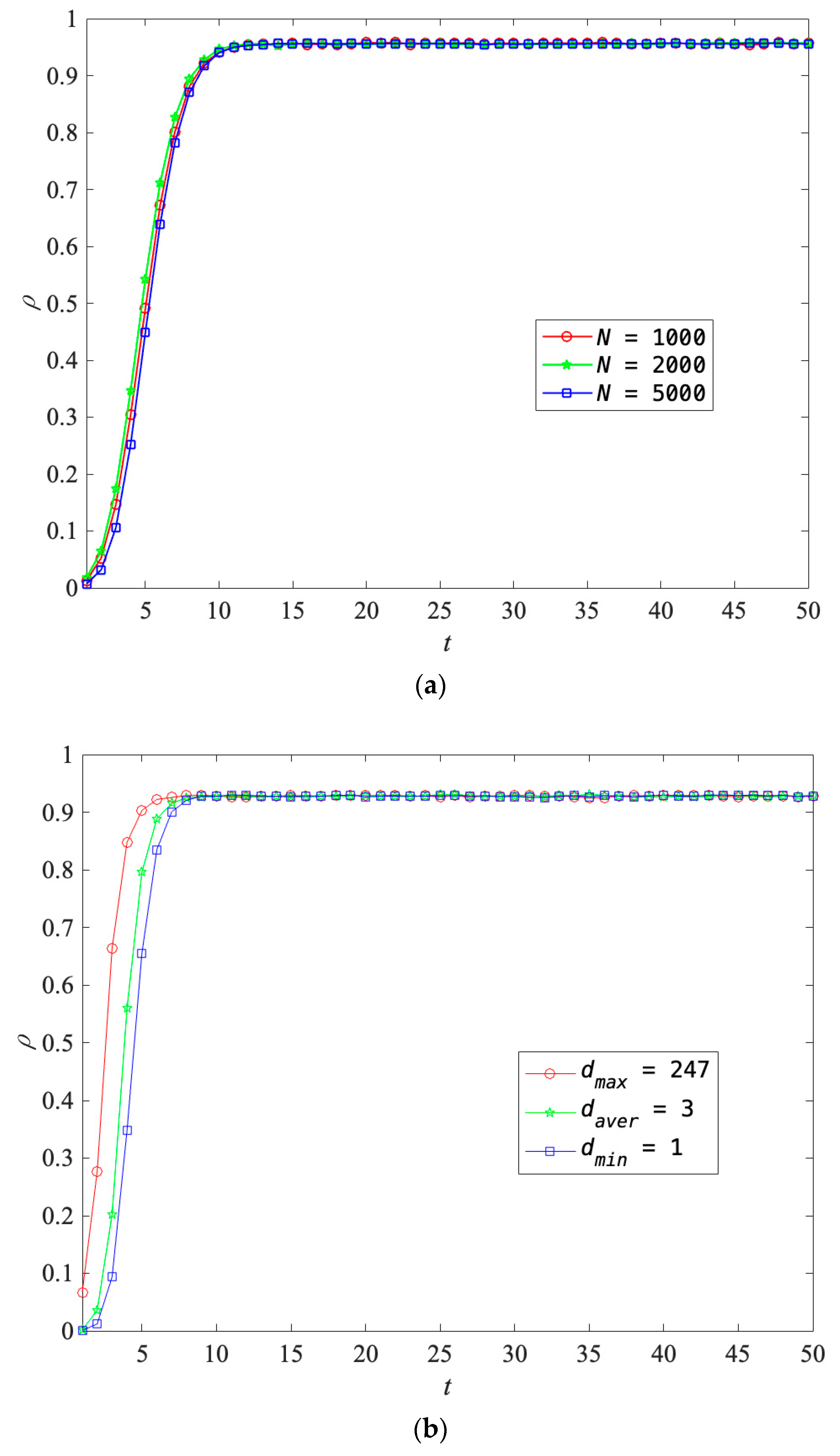 Applsci 12 10934 g006 Applsci 12 10934 g006