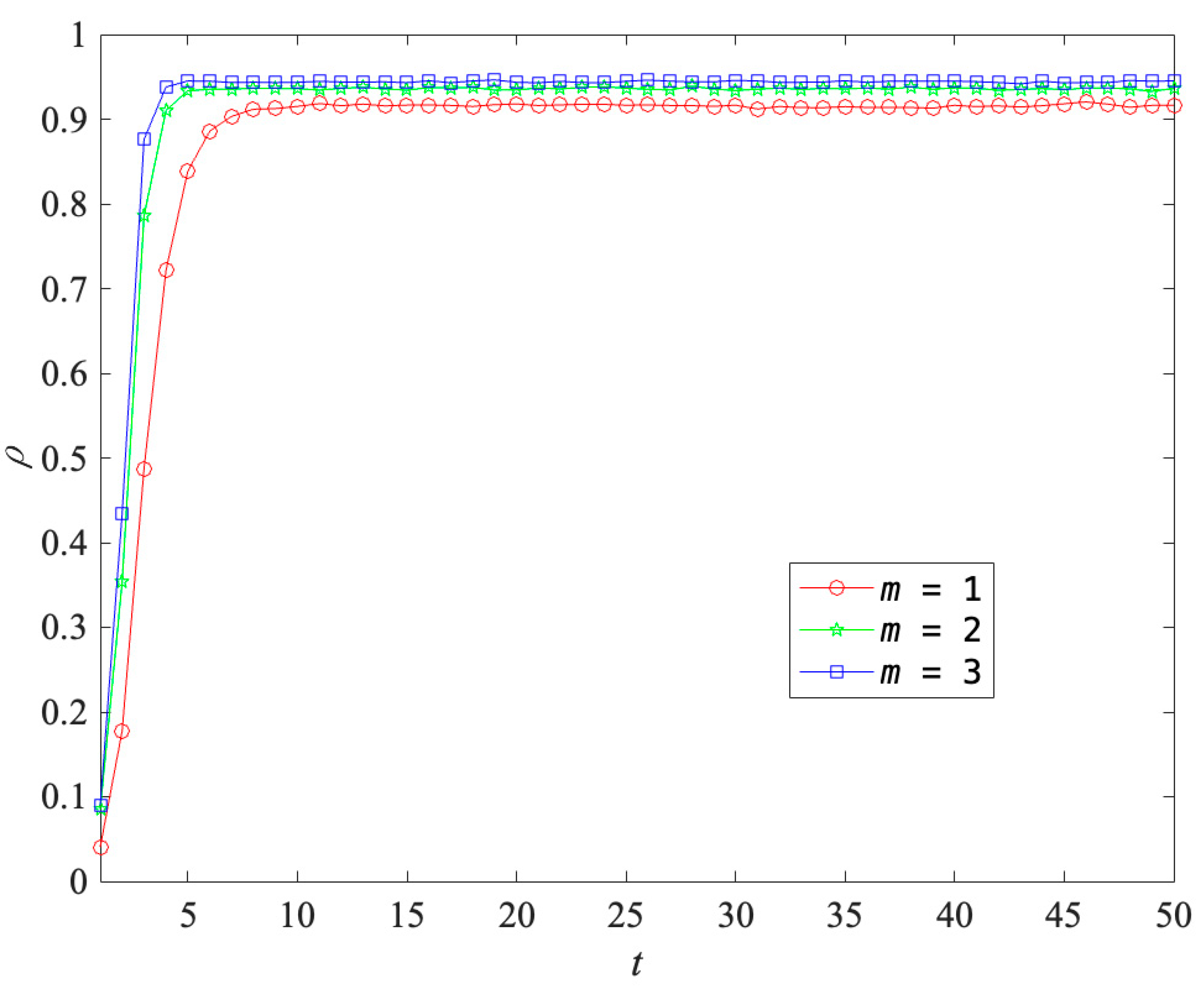 Applsci 12 10934 g007 Applsci 12 10934 g007