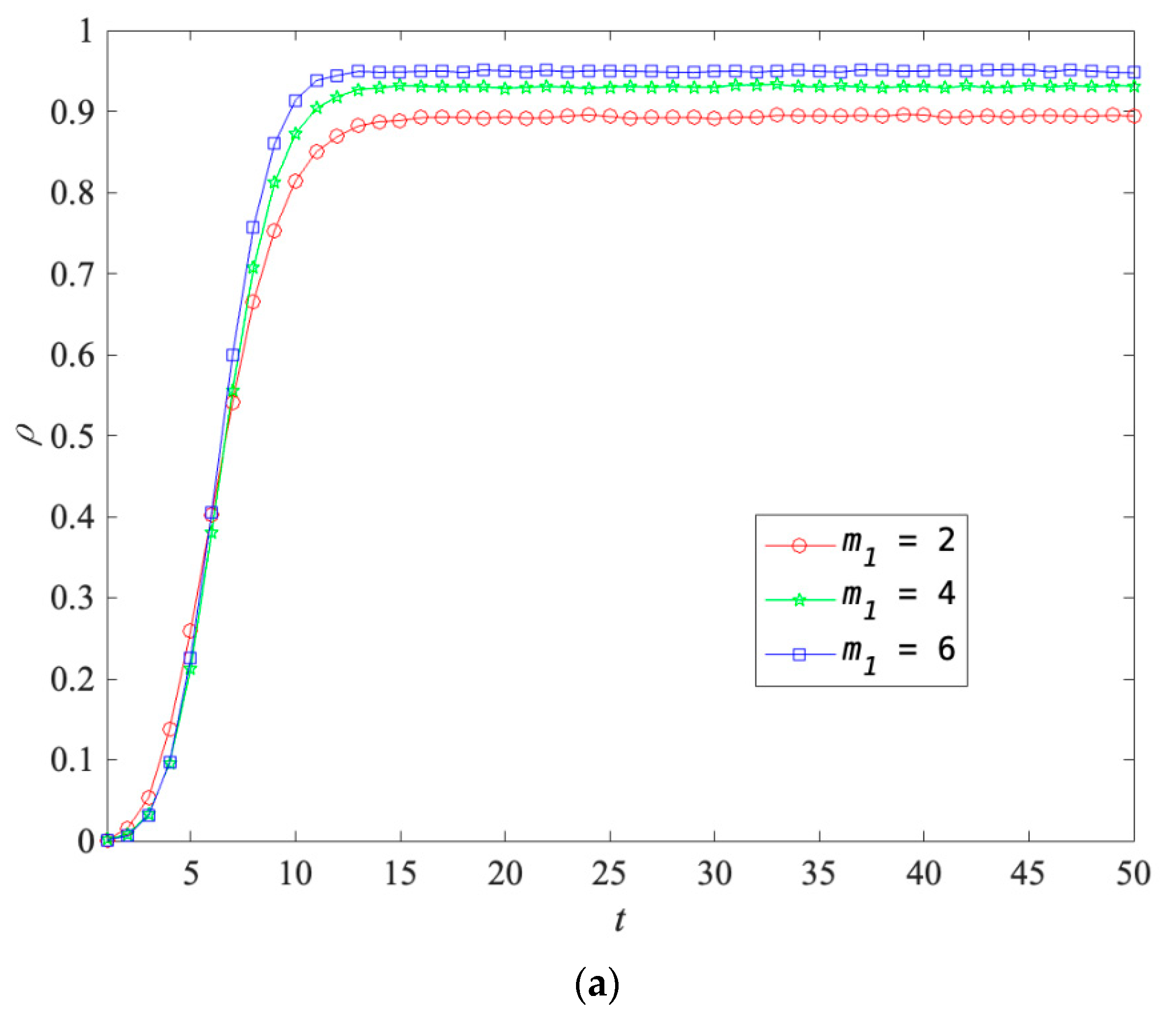 Applsci 12 10934 g008a Applsci 12 10934 g008a