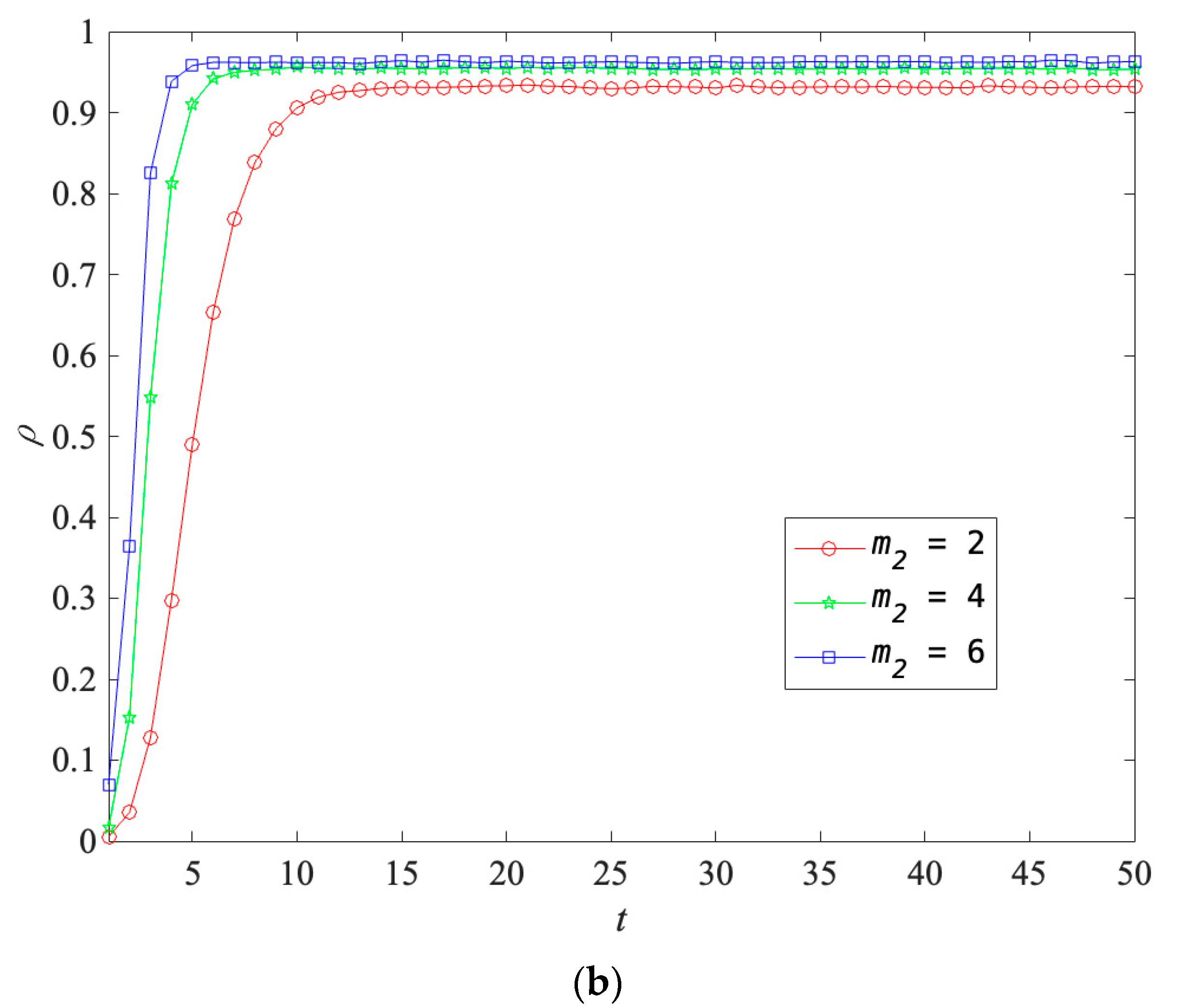 Applsci 12 10934 g008b Applsci 12 10934 g008b