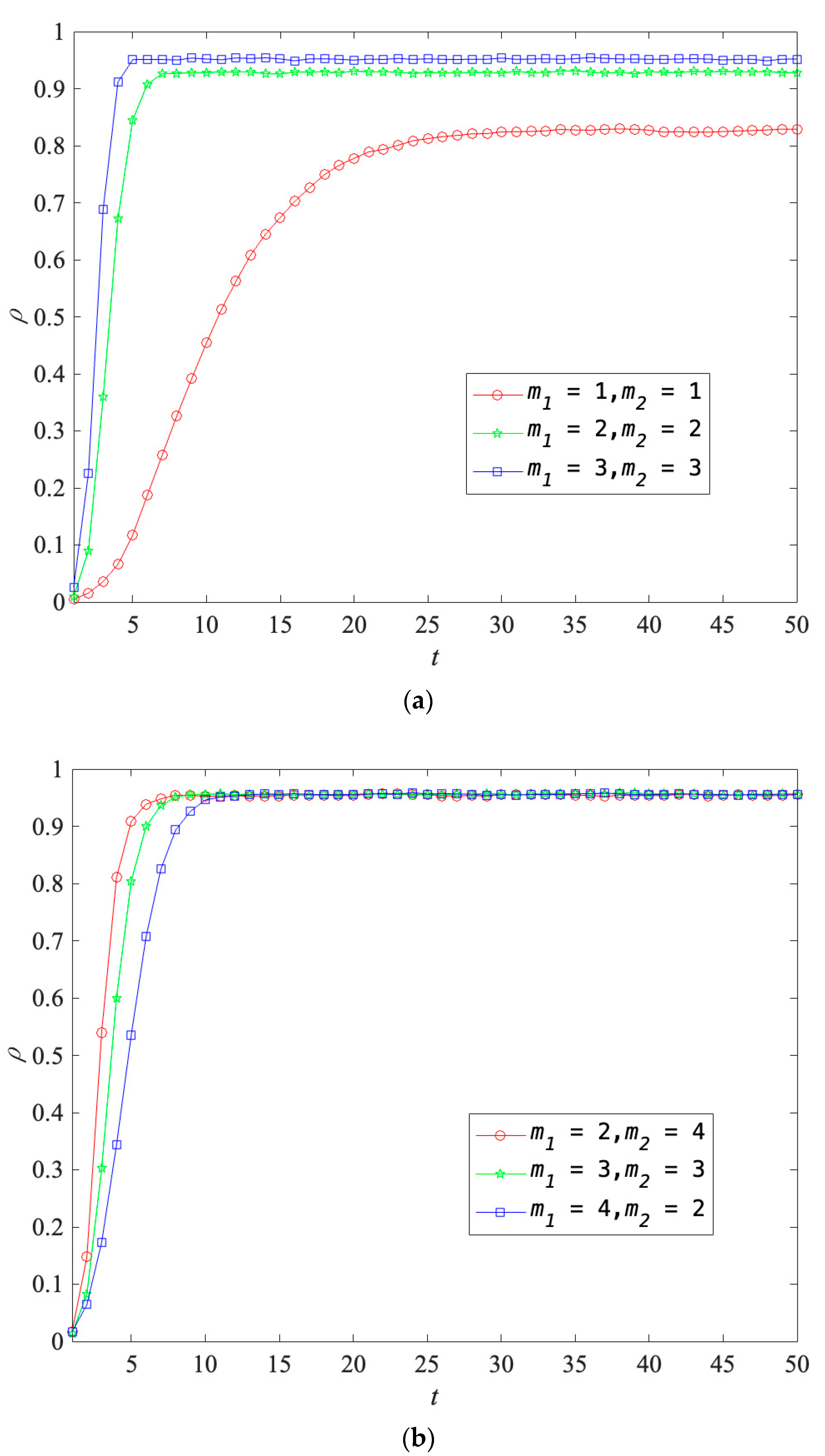 Applsci 12 10934 g009 Applsci 12 10934 g009