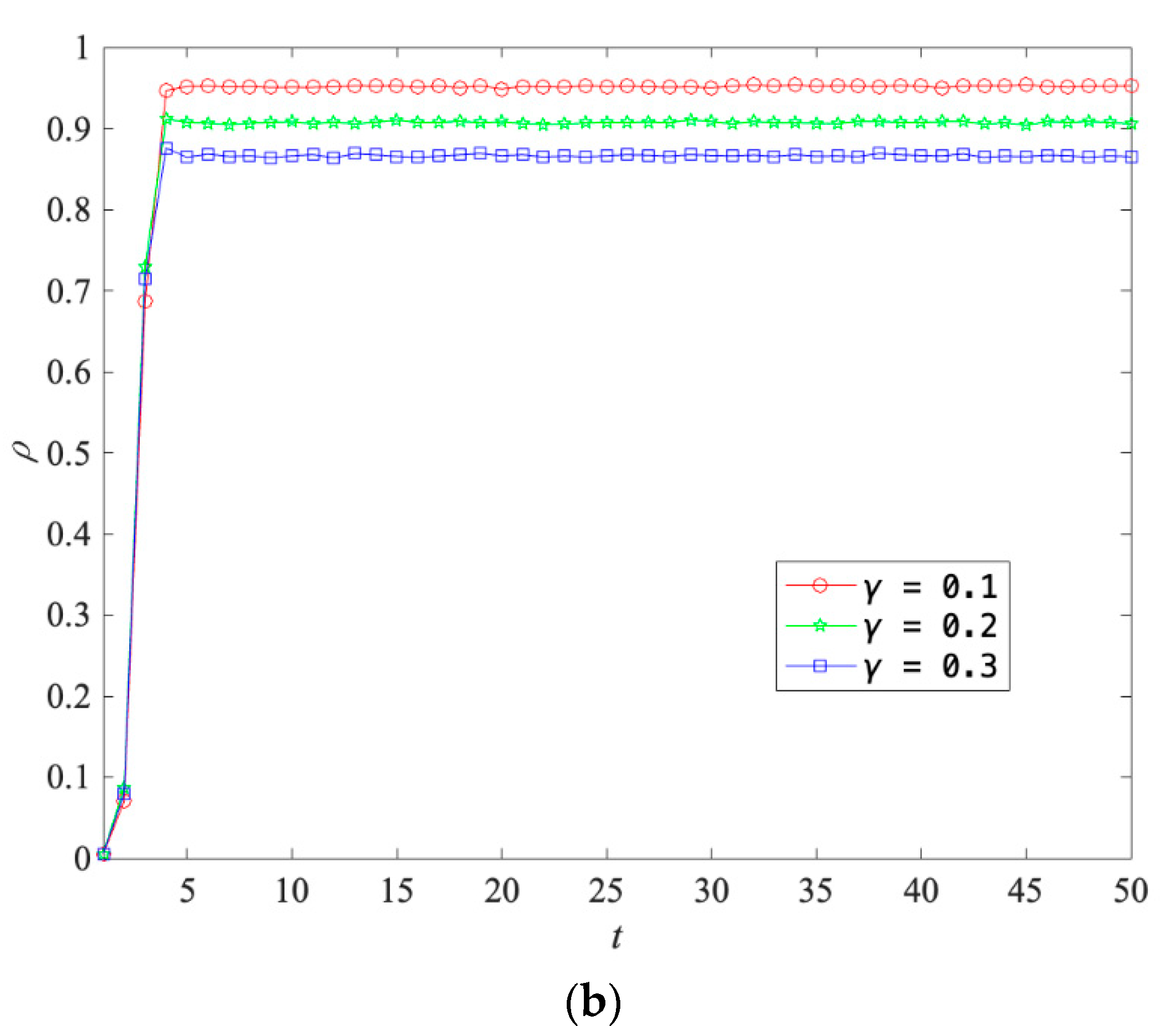 Applsci 12 10934 g010b Applsci 12 10934 g010b