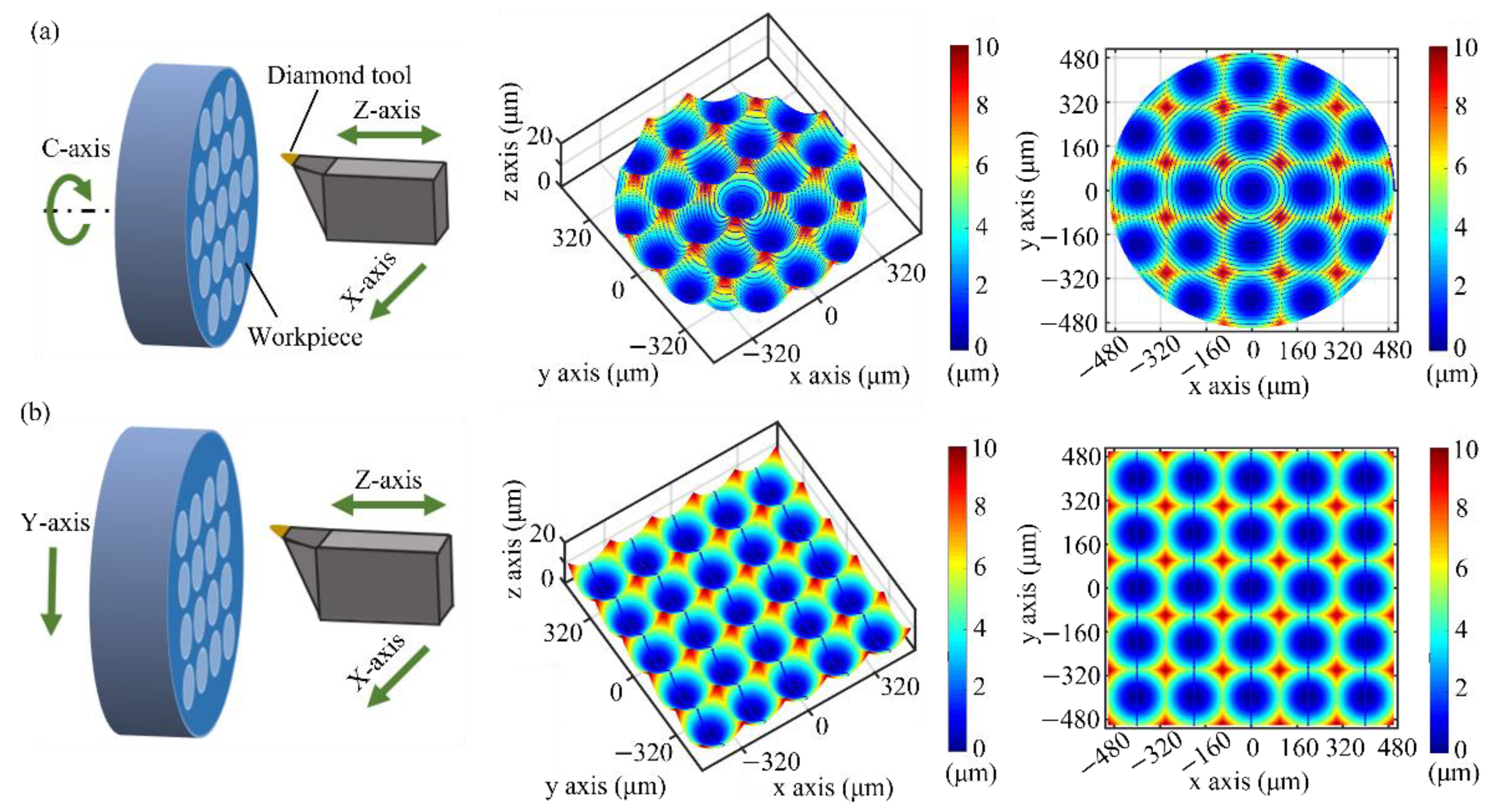 Applsci 12 10937 g001 Applsci 12 10937 g001