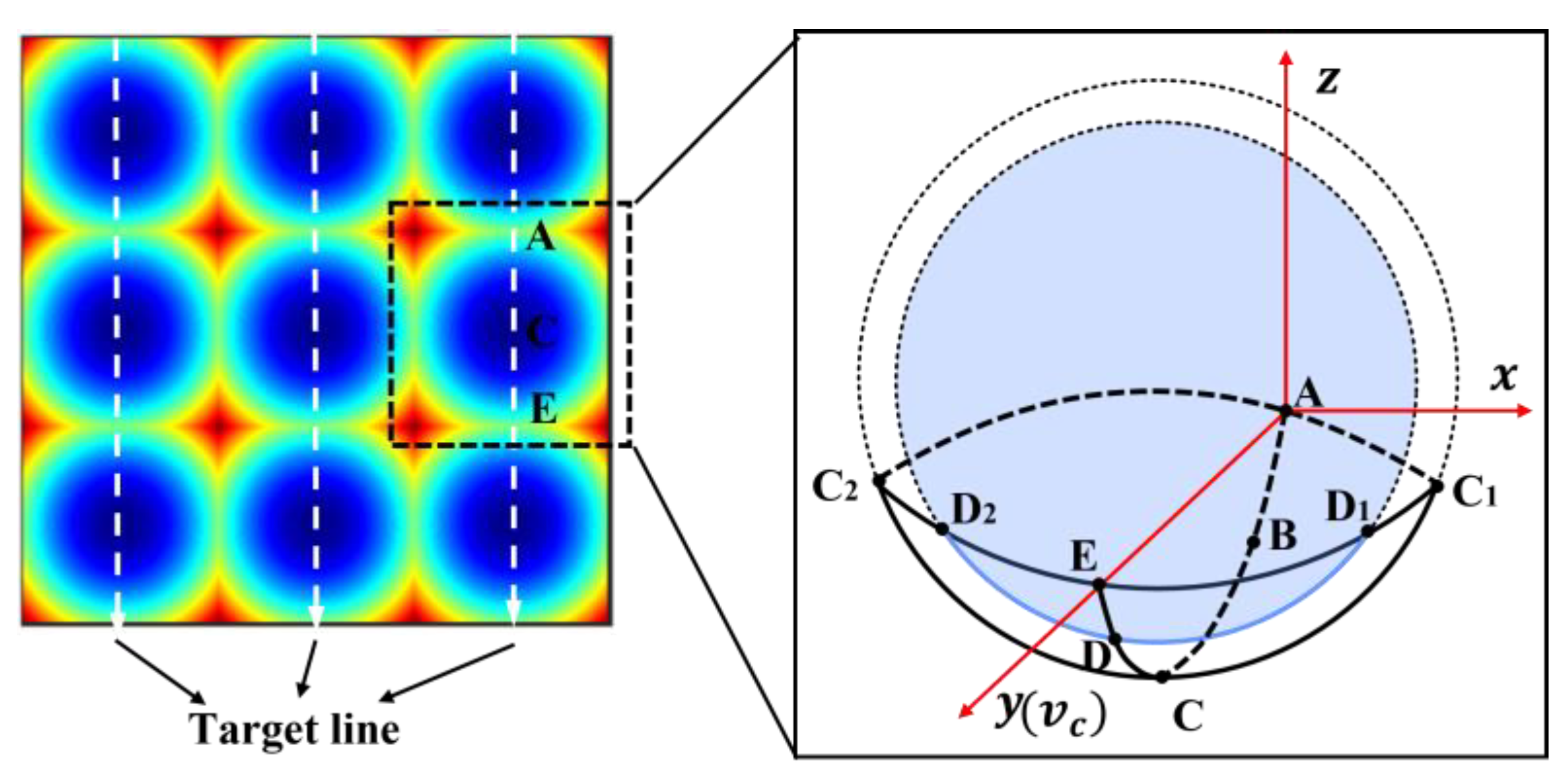 Applsci 12 10937 g003 Applsci 12 10937 g003