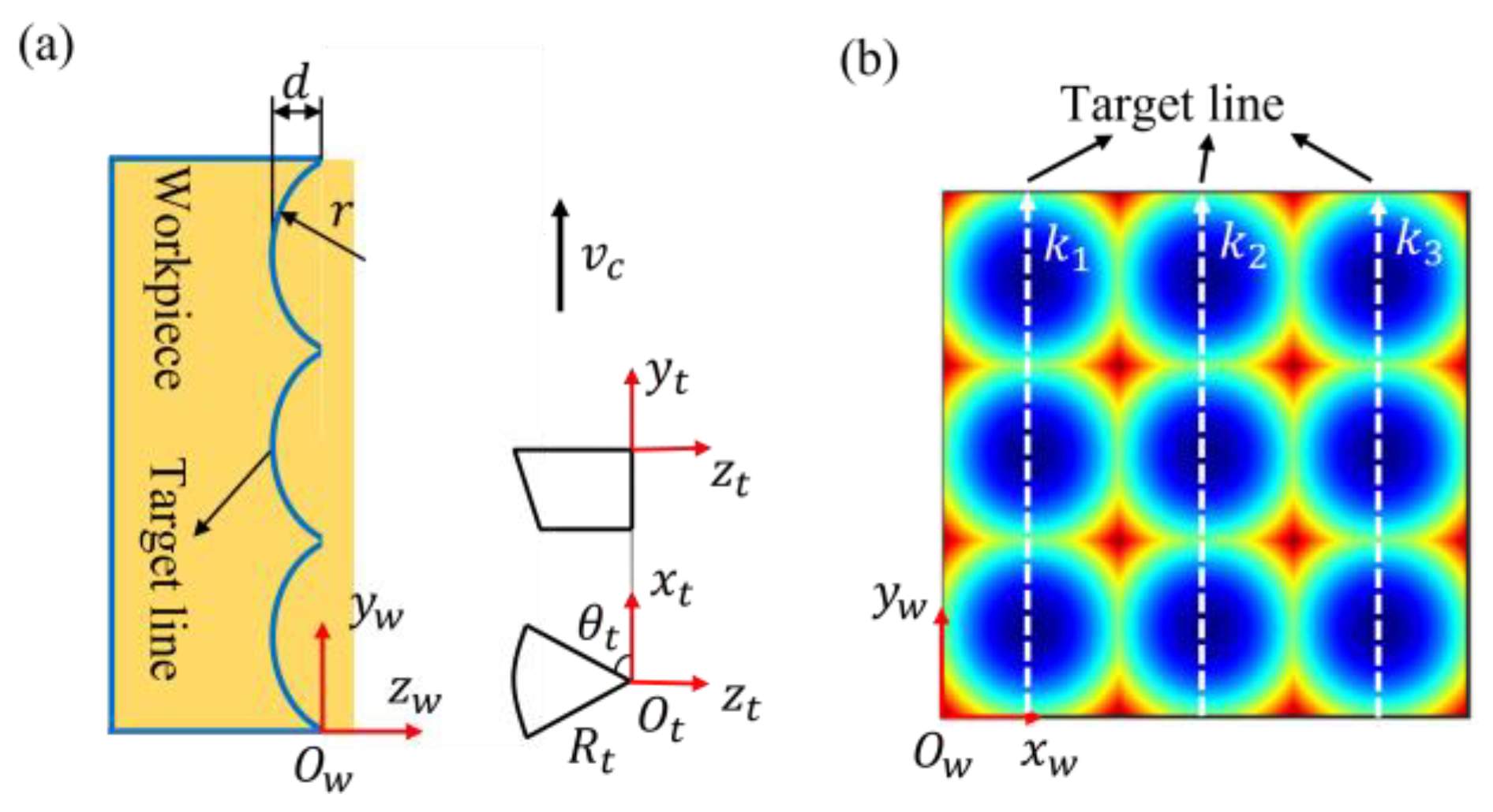 Applsci 12 10937 g004 Applsci 12 10937 g004