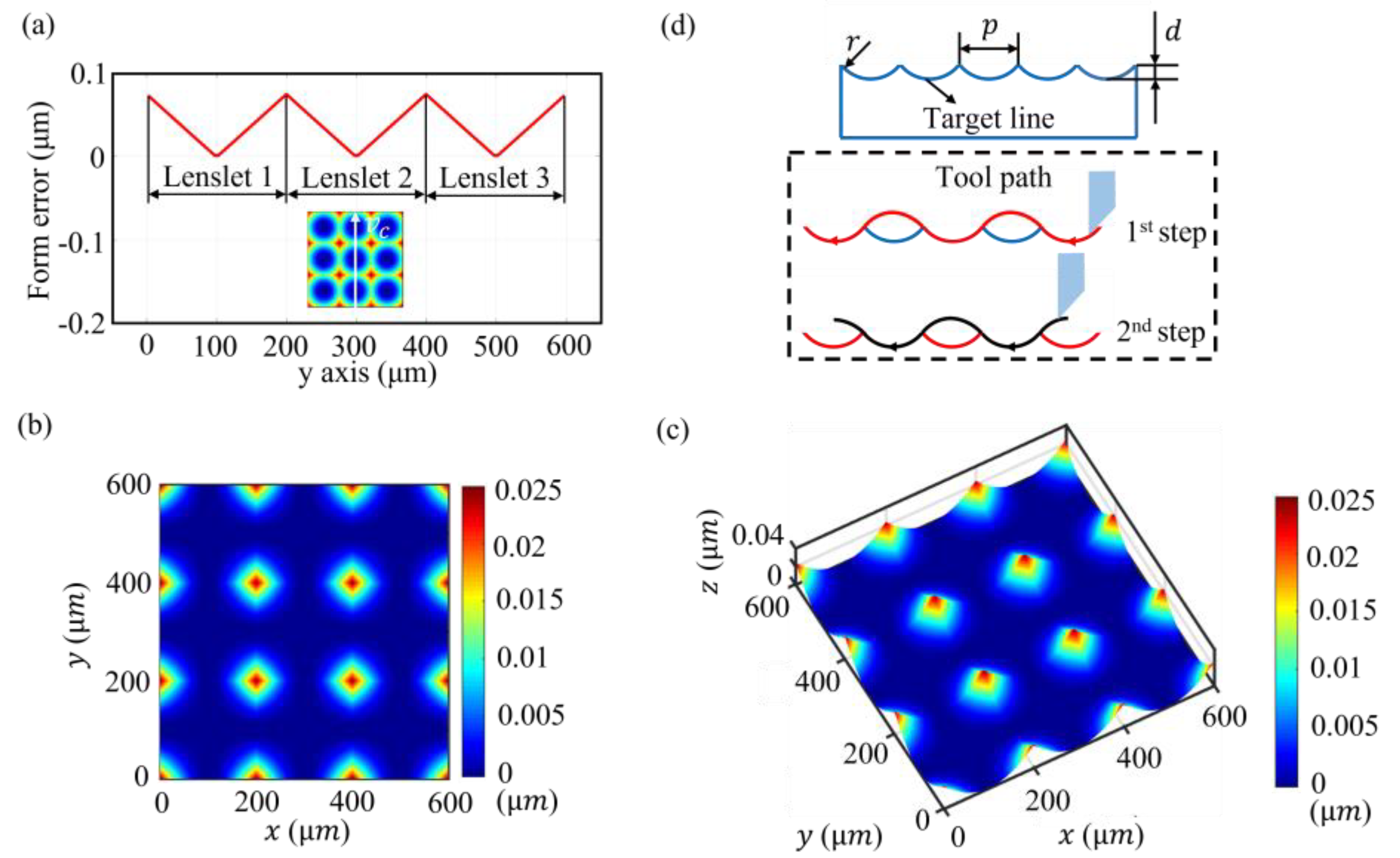 Applsci 12 10937 g005 Applsci 12 10937 g005