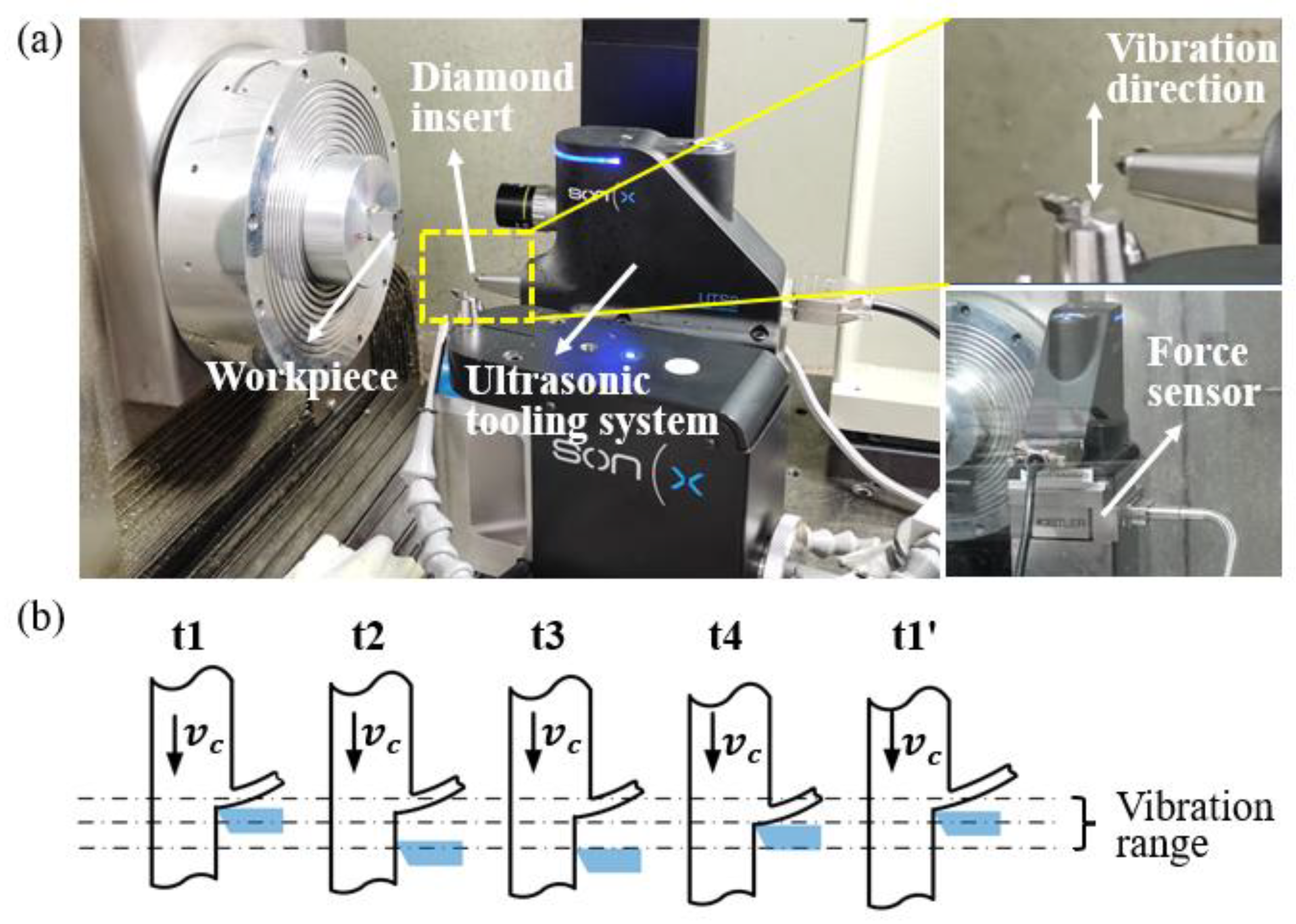 Applsci 12 10937 g006 Applsci 12 10937 g006