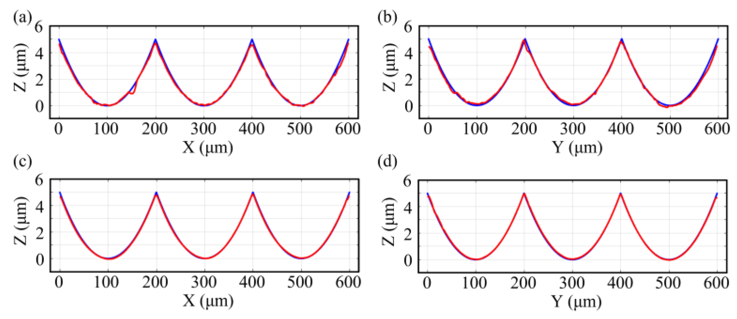 Applsci 12 10937 g008 Applsci 12 10937 g008