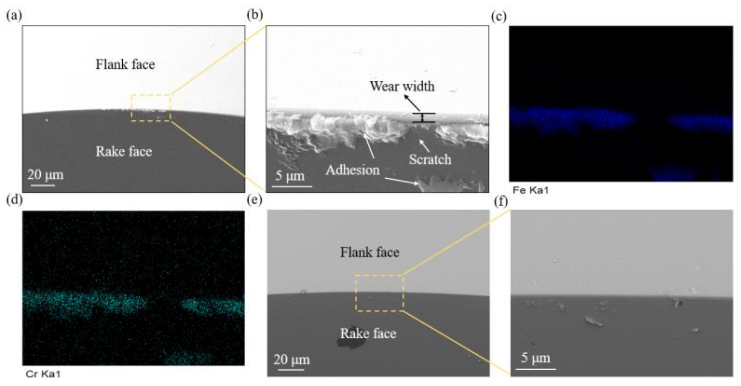 Applsci 12 10937 g011 Applsci 12 10937 g011