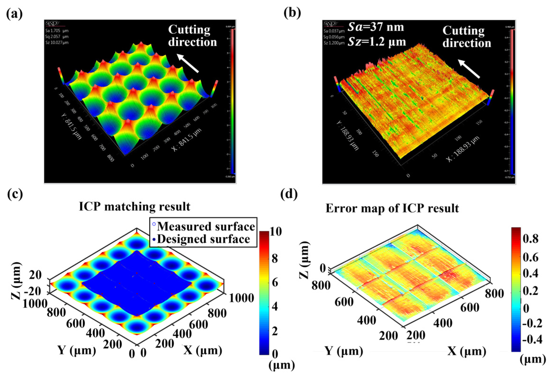 Applsci 12 10937 g012 Applsci 12 10937 g012