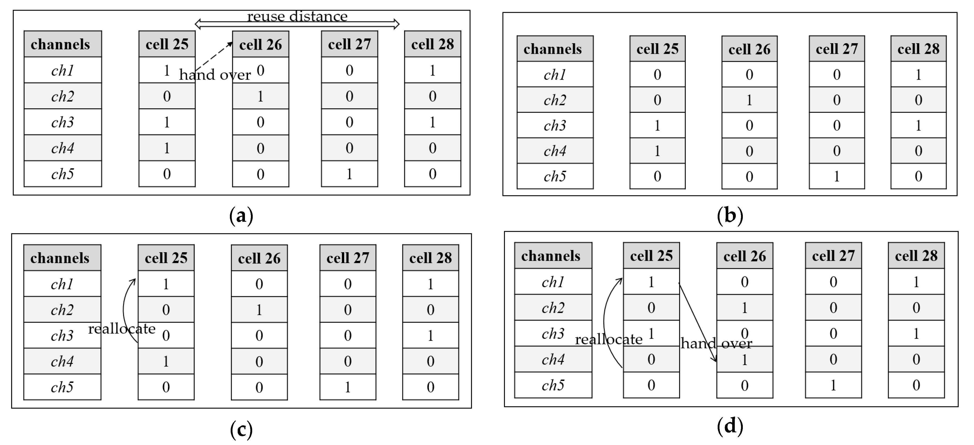 Applsci 12 10939 g002 Applsci 12 10939 g002