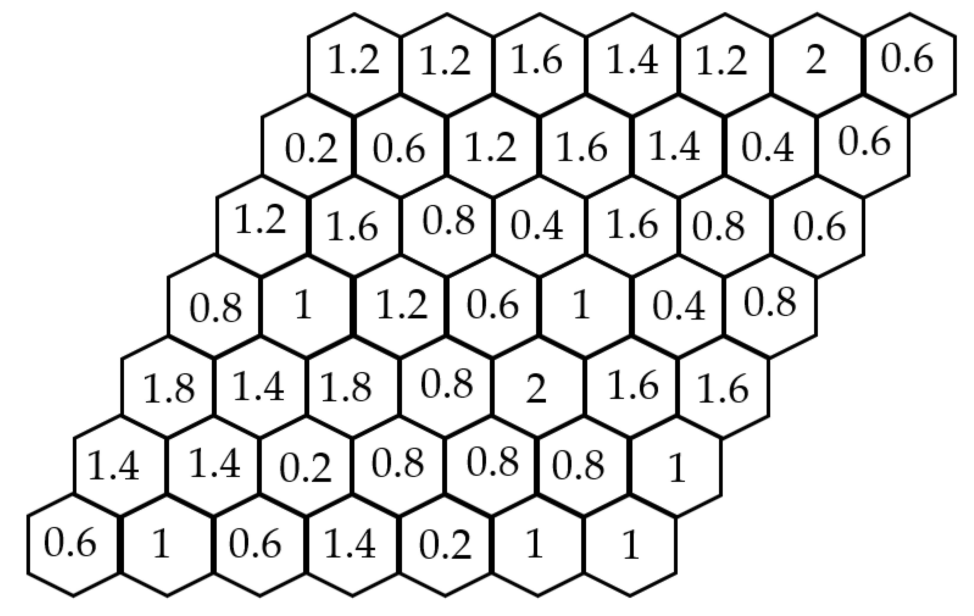 Applsci 12 10939 g004 Applsci 12 10939 g004